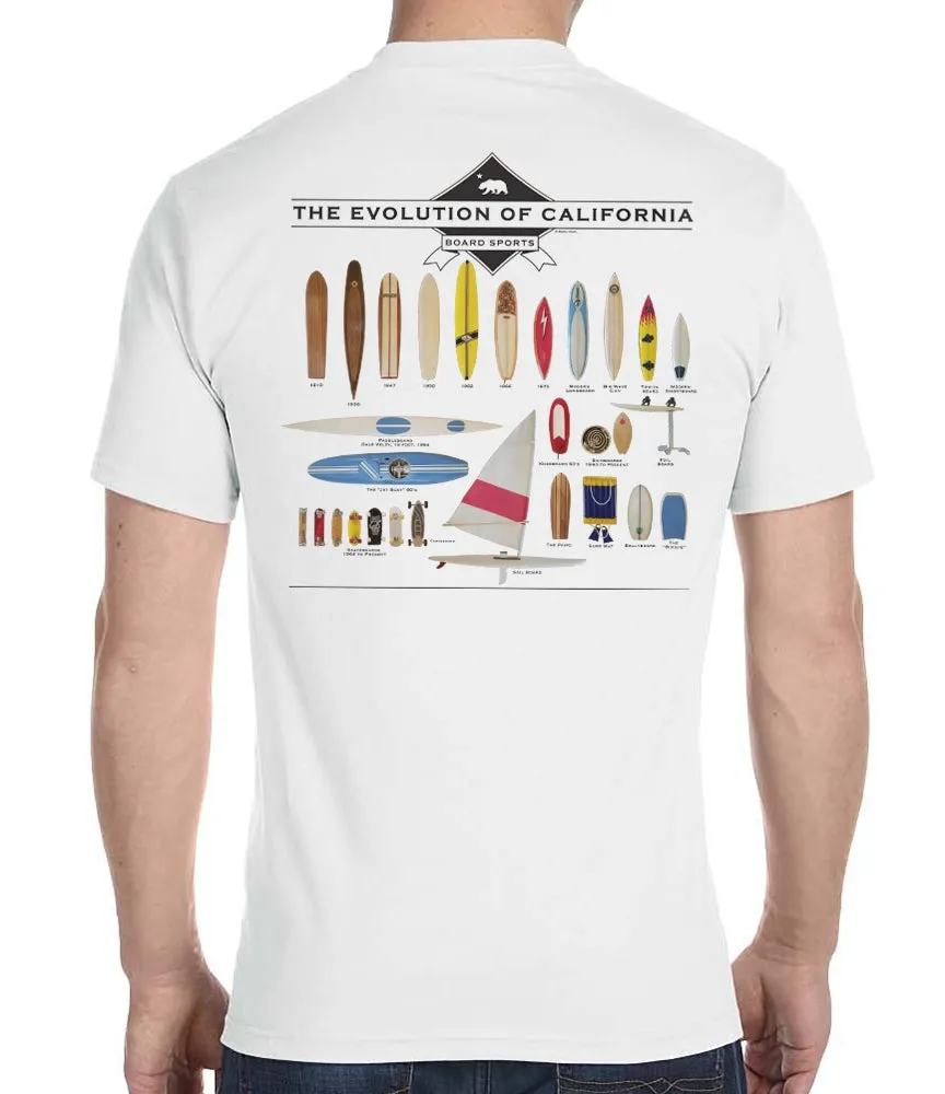 Evolution of California Board Sports Men's T-Shirt sold by Malibu Shirts