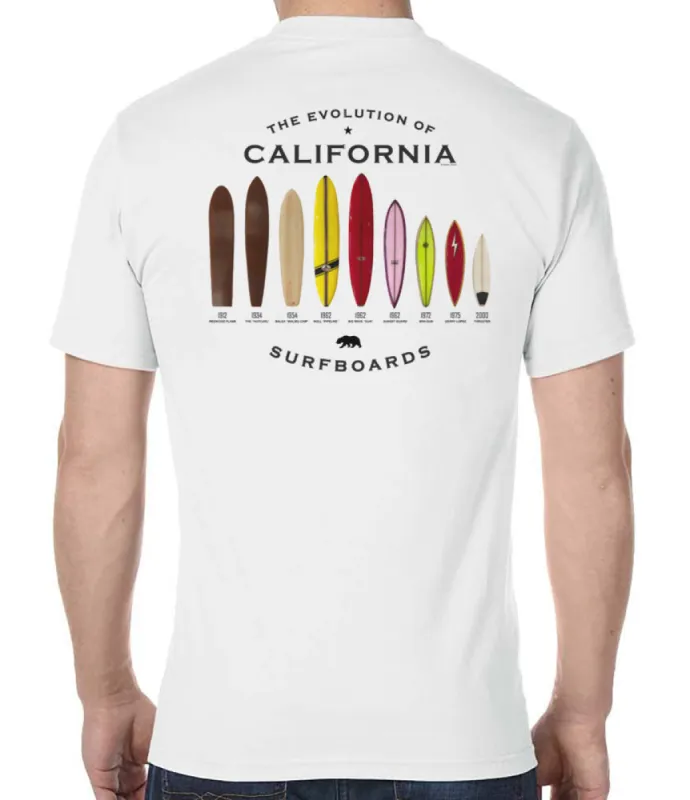 Evolution of California Surfboards T-Shirt sold by Malibu Shirts
