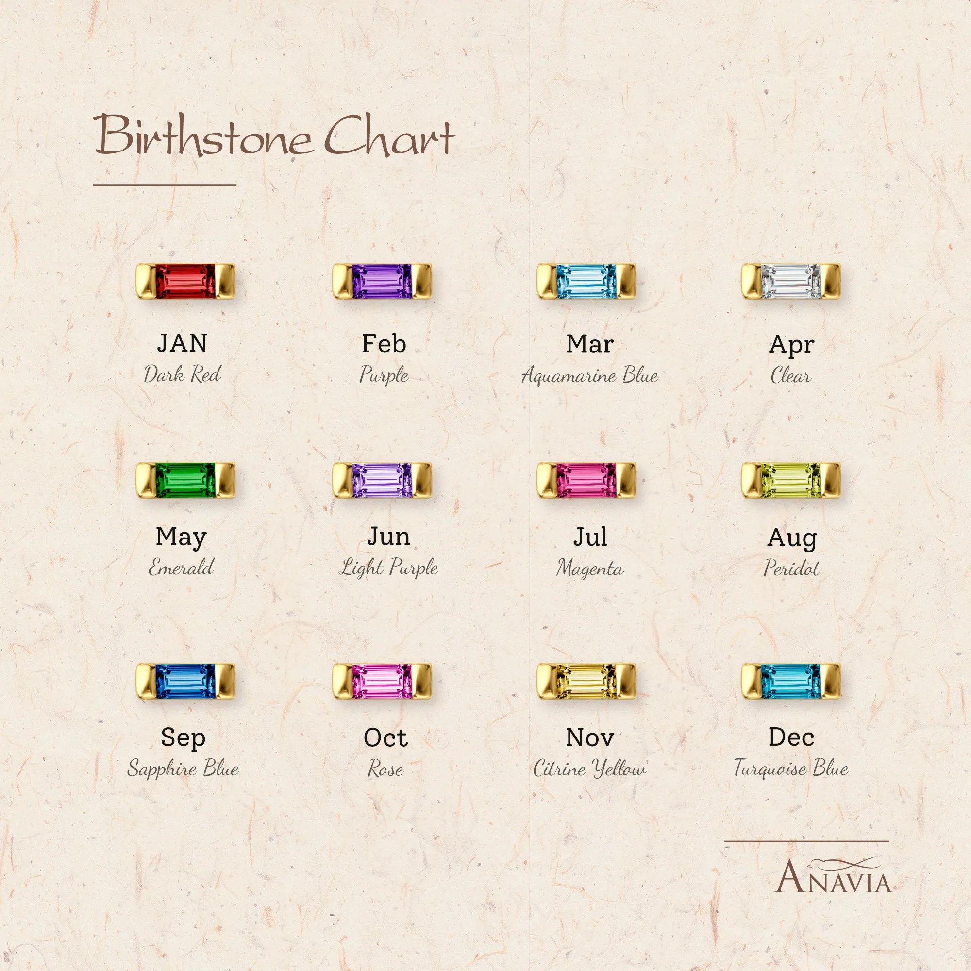 Sterling Silver Birthstone Baguette Bracelet sold by Anavia product image thumbnail 3