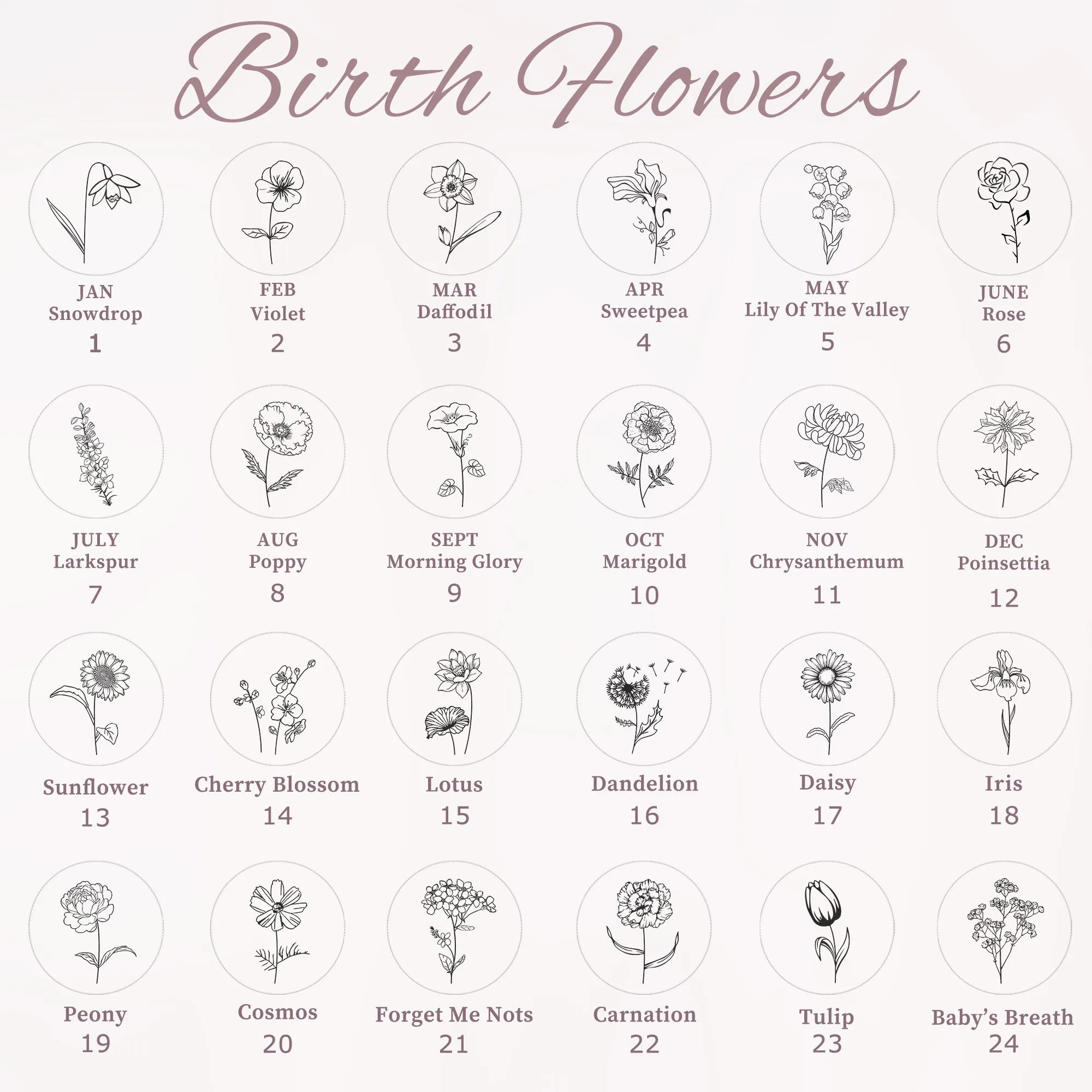 Custom Flower Photo Locket Key Chain sold by Anavia product image thumbnail 4