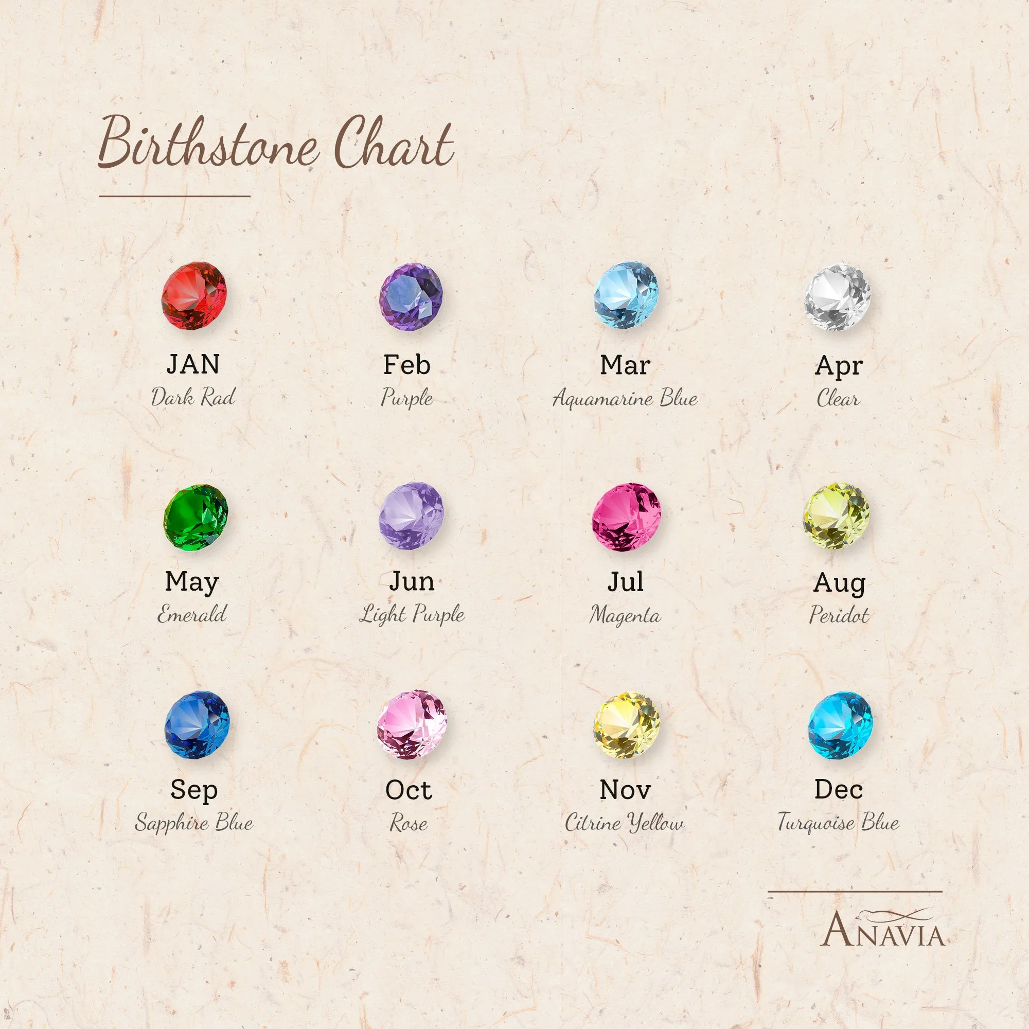 Custom Diamond Shaped Birthstone Ring sold by Anavia product image thumbnail 3