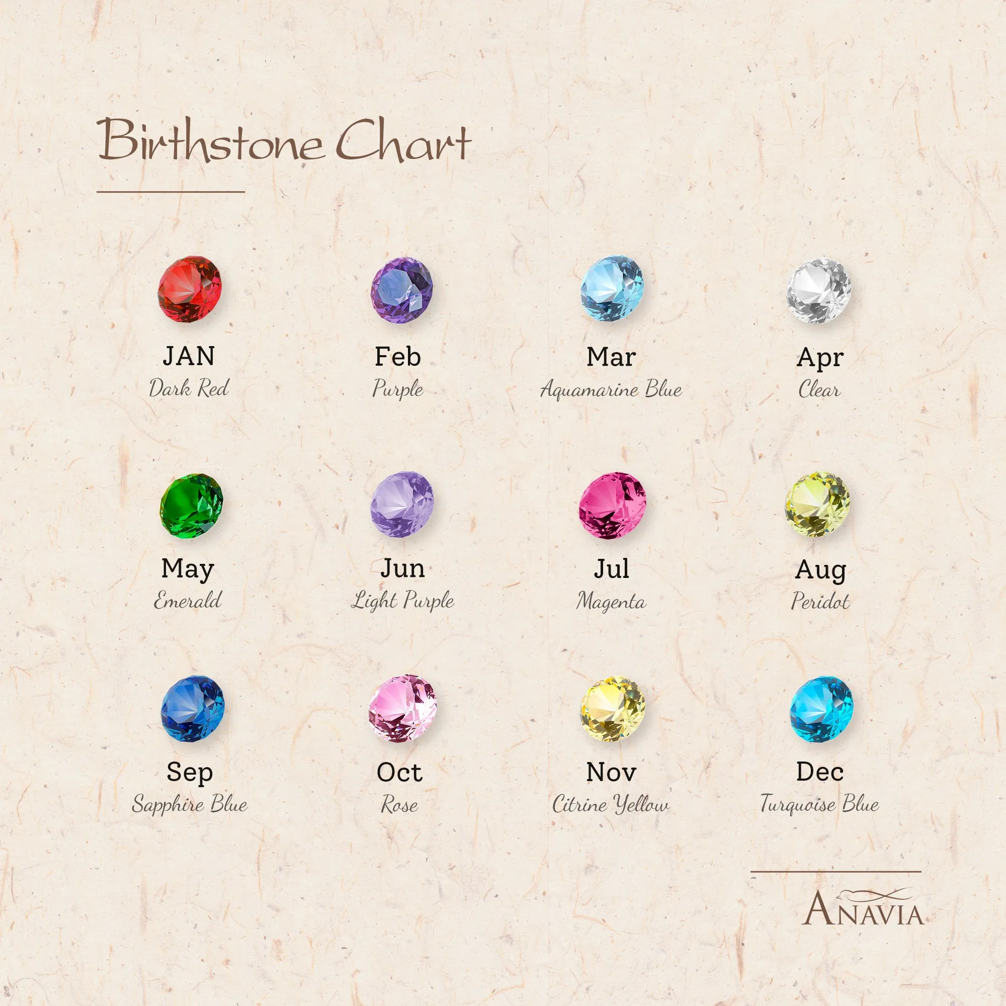 Personalized Name Necklace with Birthstone Charm sold by Anavia product image thumbnail 5