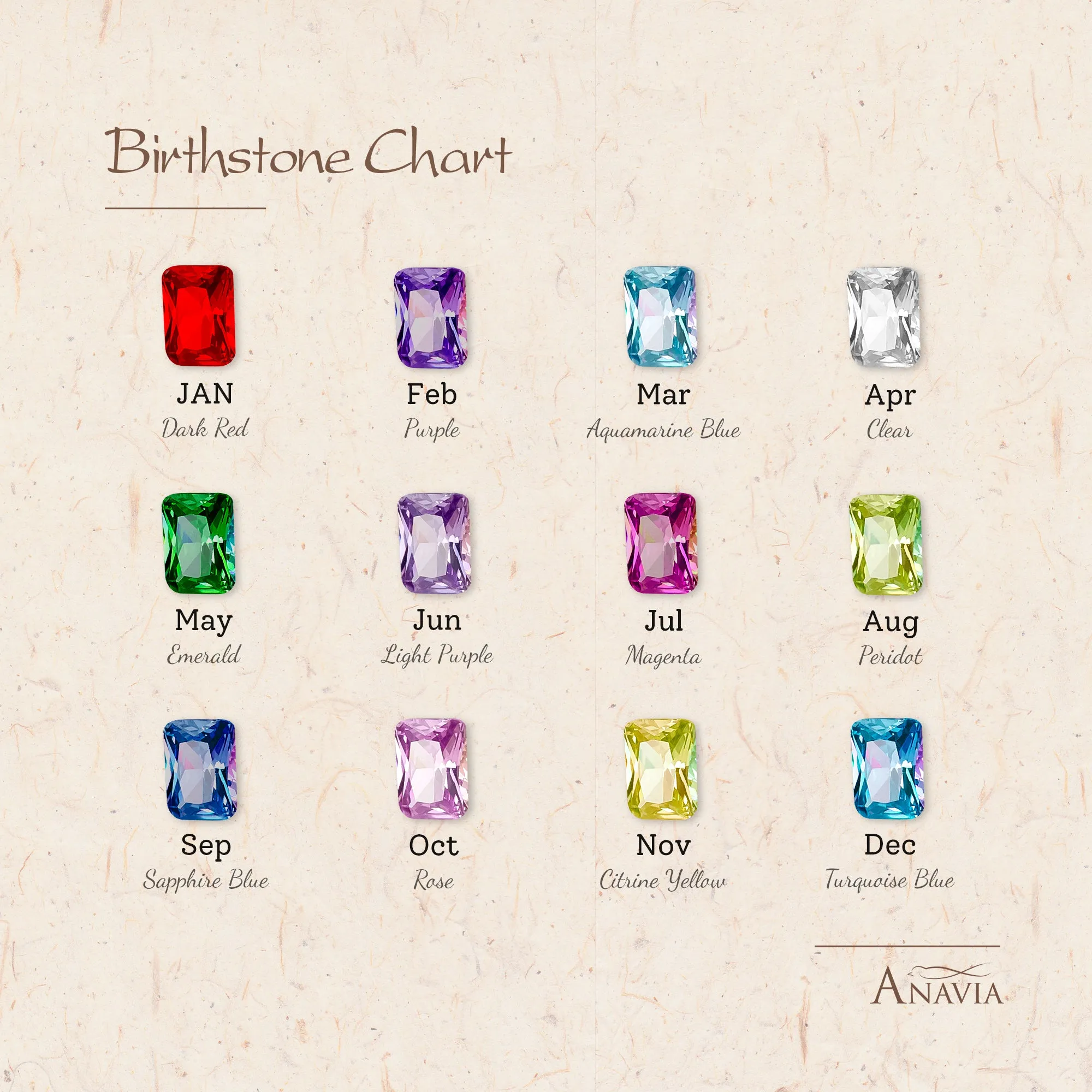 Personalized Wide Band Baguette Birthstone Ring sold by Anavia product image thumbnail 4