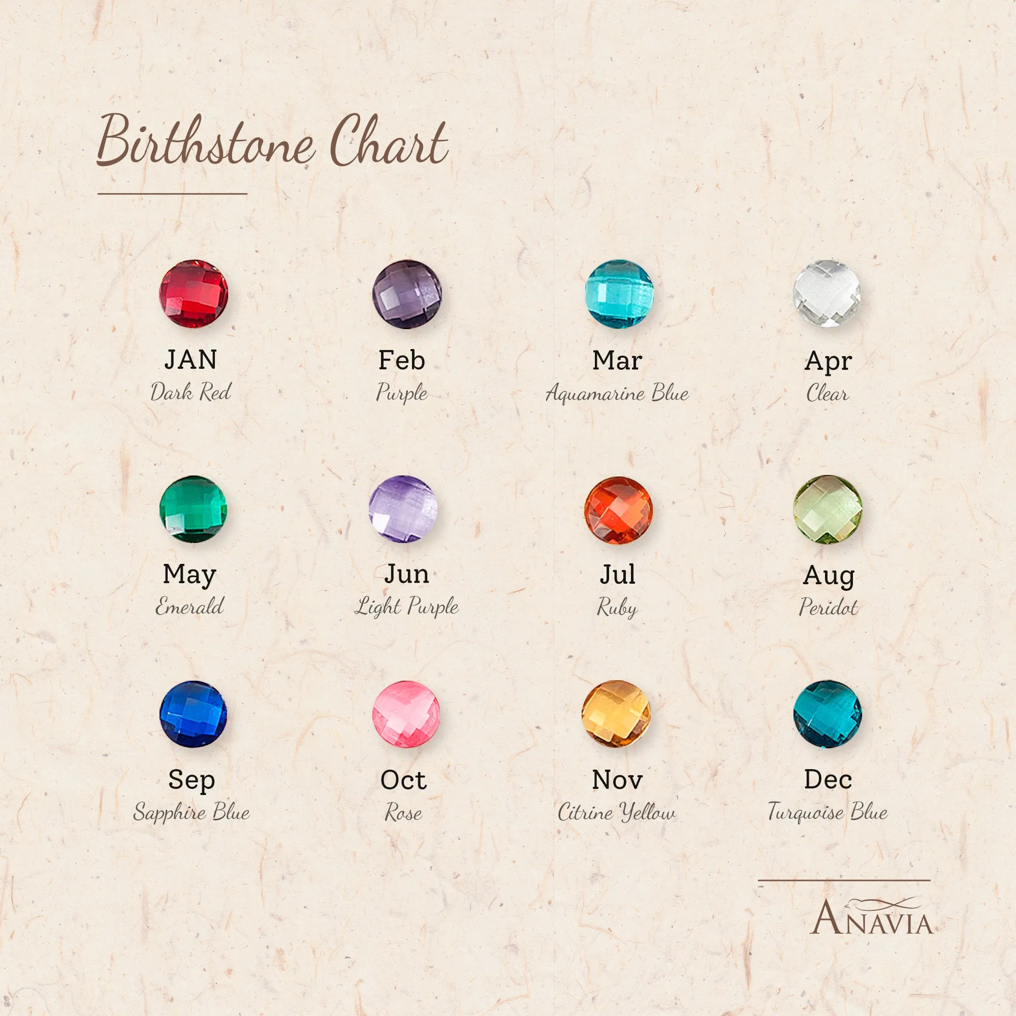 Multi Birthstone Necklace sold by Anavia product image thumbnail 3