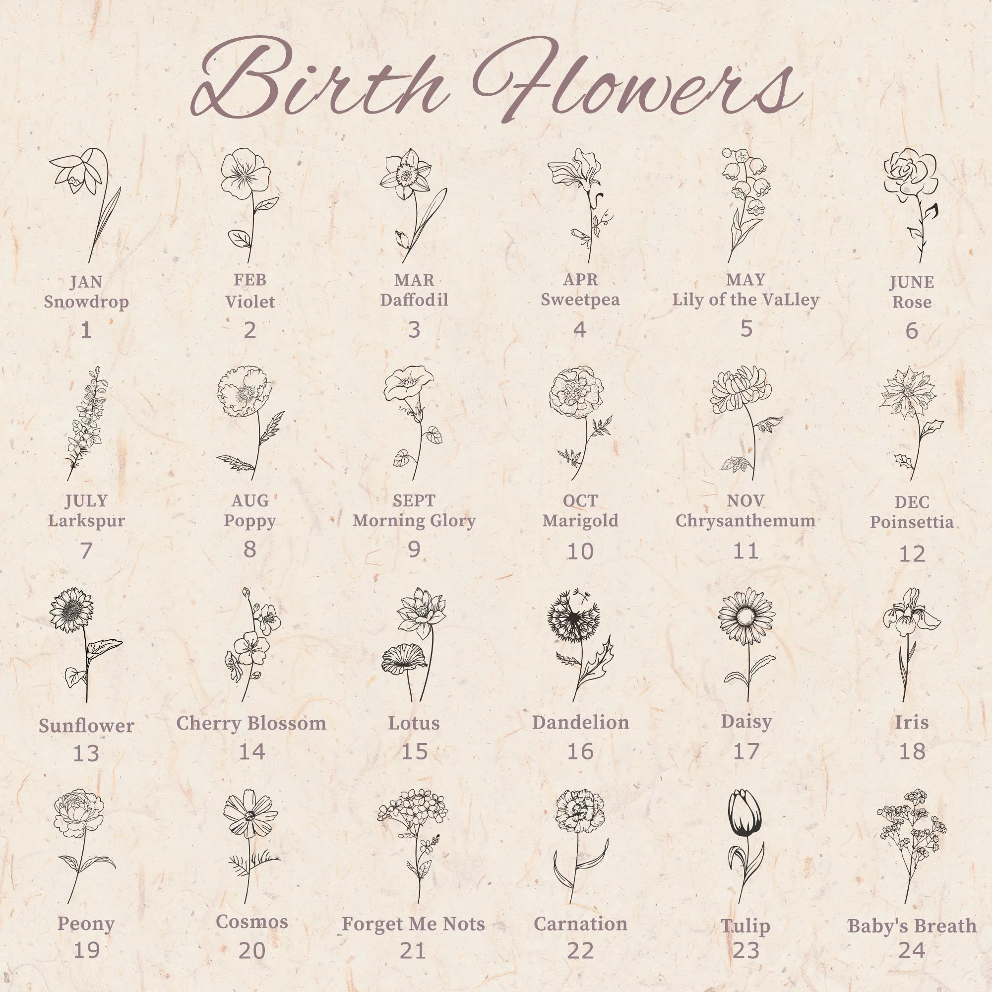 Birth Flower 18K Gold Vintage Square Locket Necklace sold by Anavia product image thumbnail 5