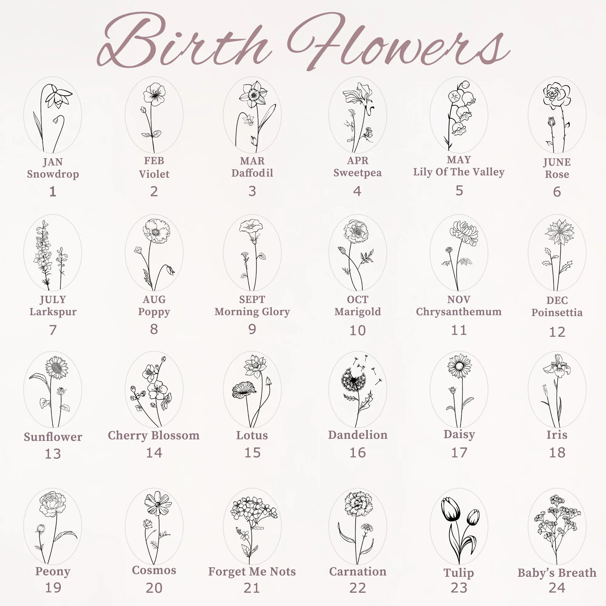 Birth Flower Sterling Silver Ring sold by Anavia product image thumbnail 3