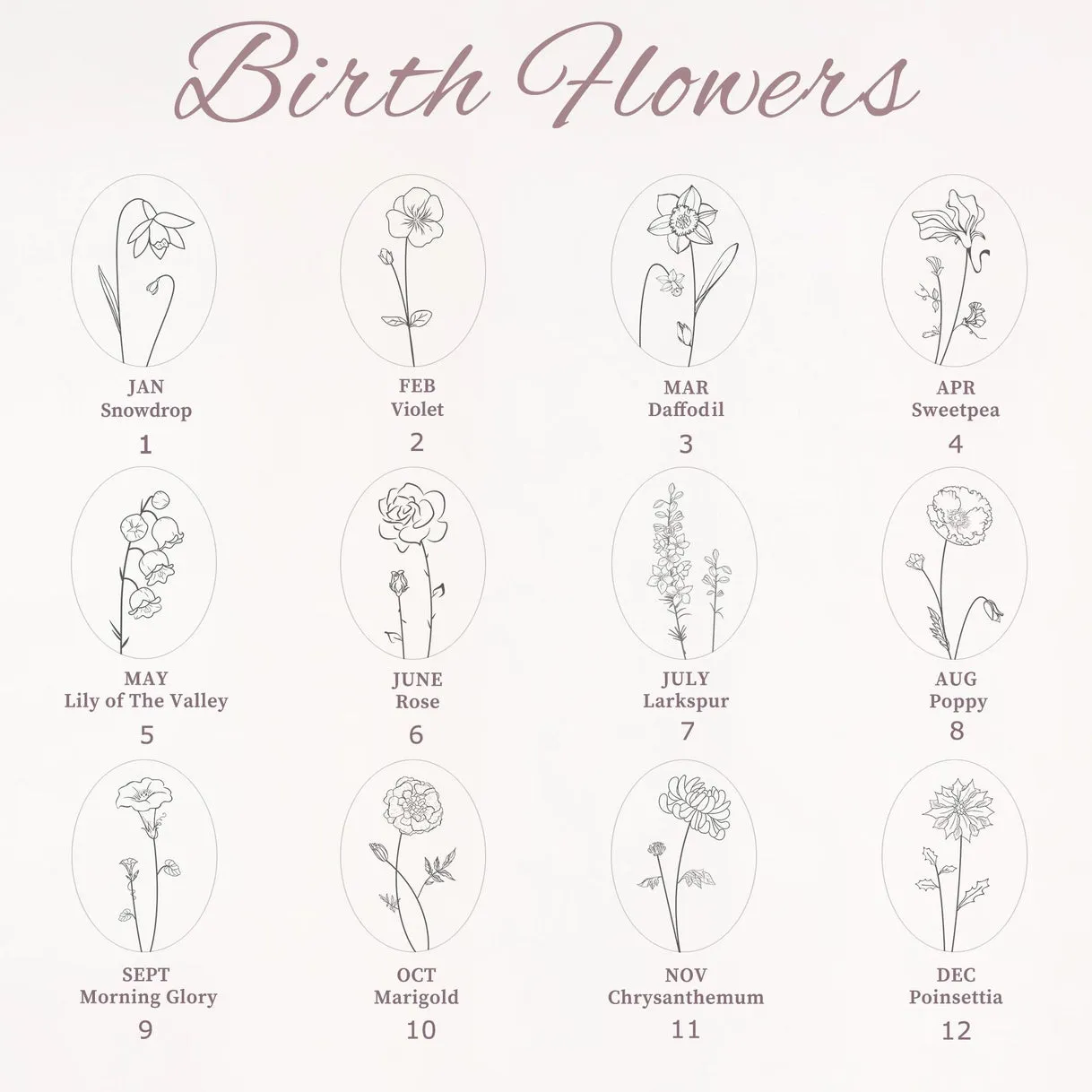 "To My Beautiful Mom" Oval Birth Flower Necklace sold by Anavia product image thumbnail 4