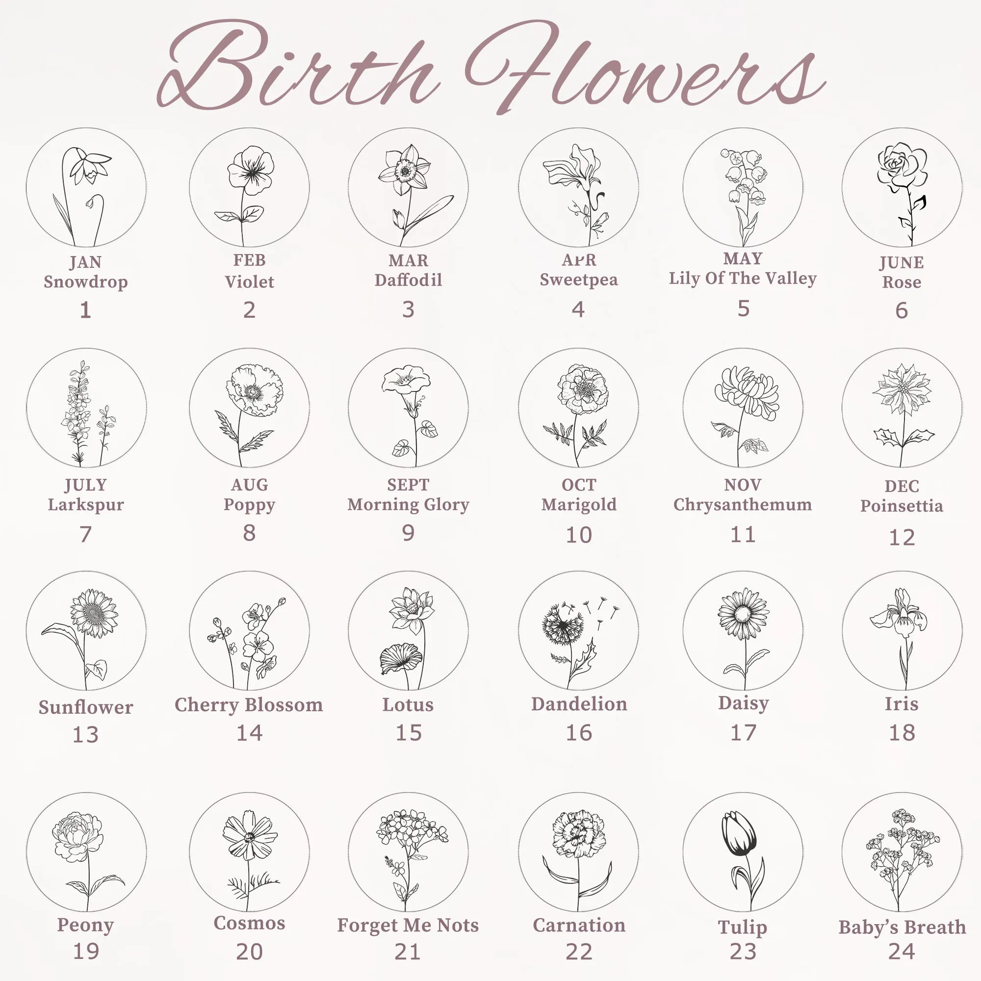 Classic Round Birth Flower Memorial Necklace sold by Anavia product image thumbnail 4