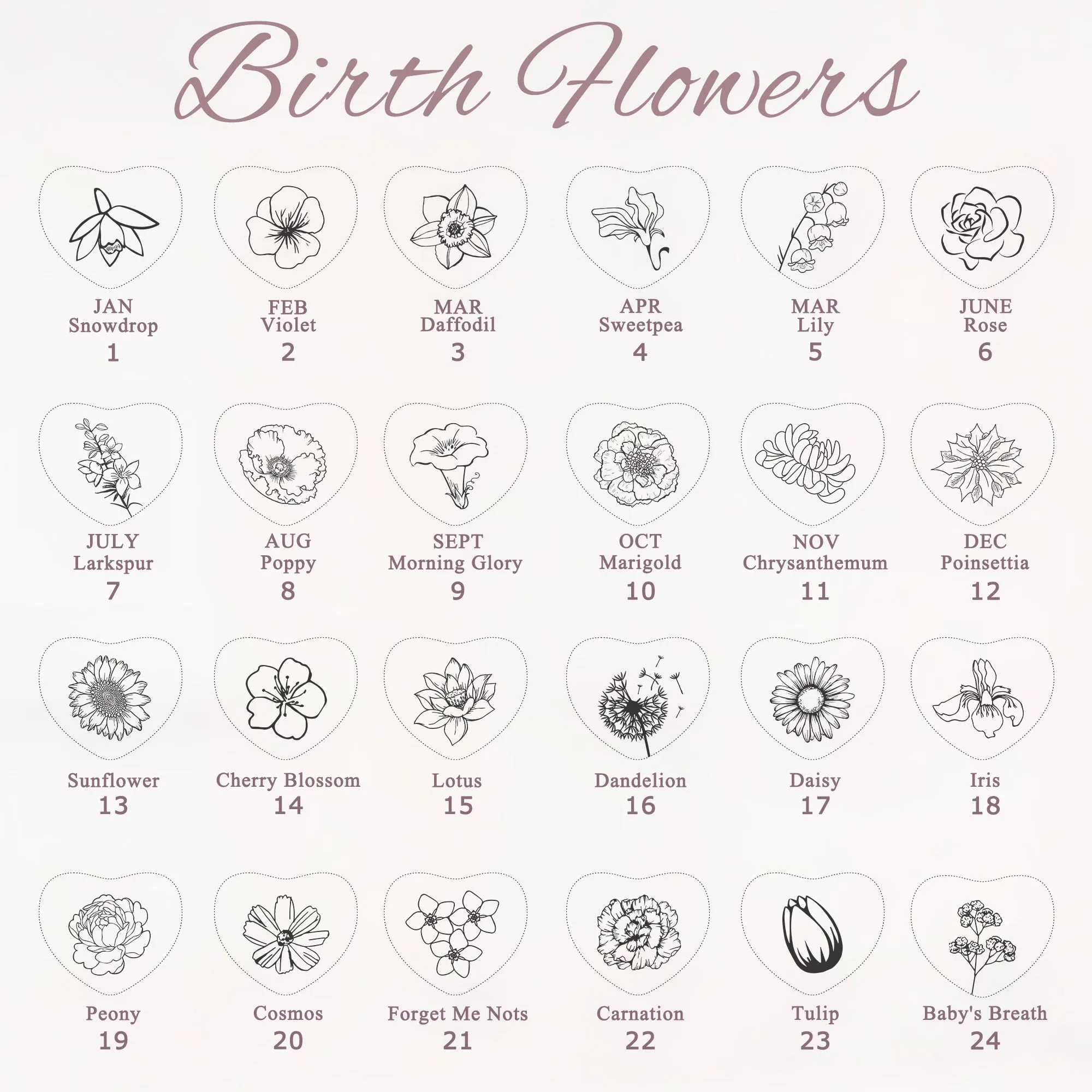 Birth Flower Mini Heart Memorial Necklace sold by Anavia product image thumbnail 3