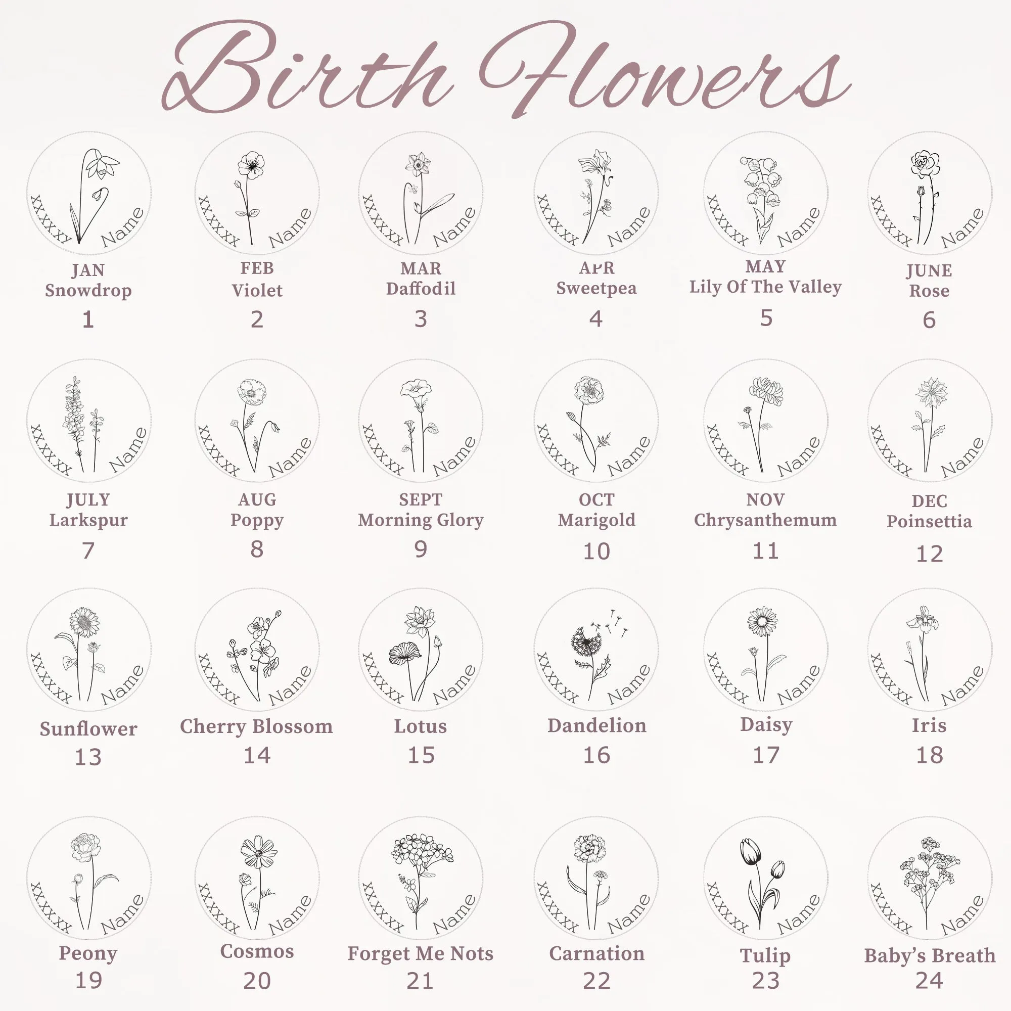 Birth Flower Memorial Photo Locket Necklace sold by Anavia product image thumbnail 3