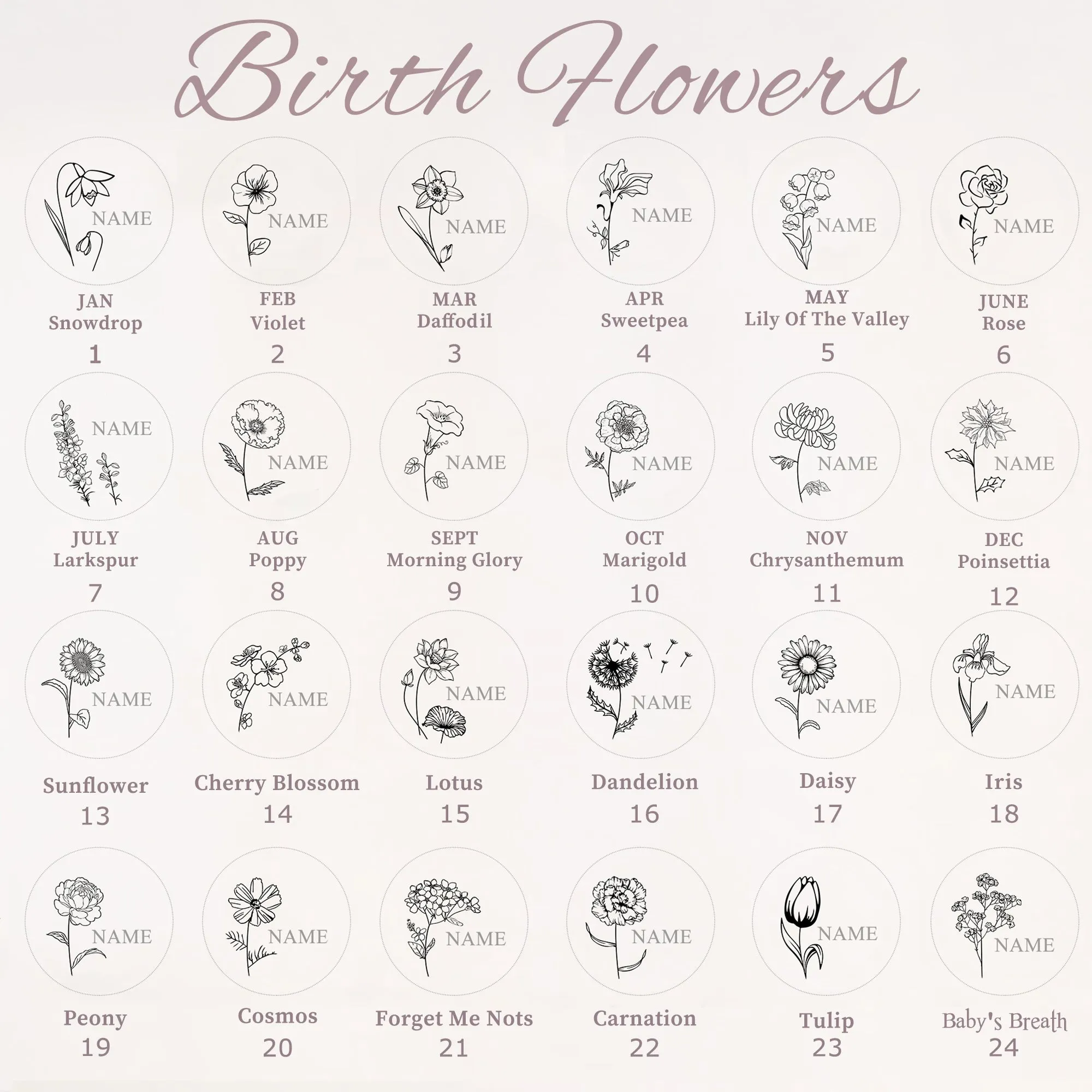 Birth Flower and Name Photo Locket Memorial Necklace sold by Anavia product image thumbnail 3