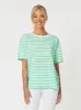 Saint Tropez Stripe Print Tee - Mint sold by RC & Co