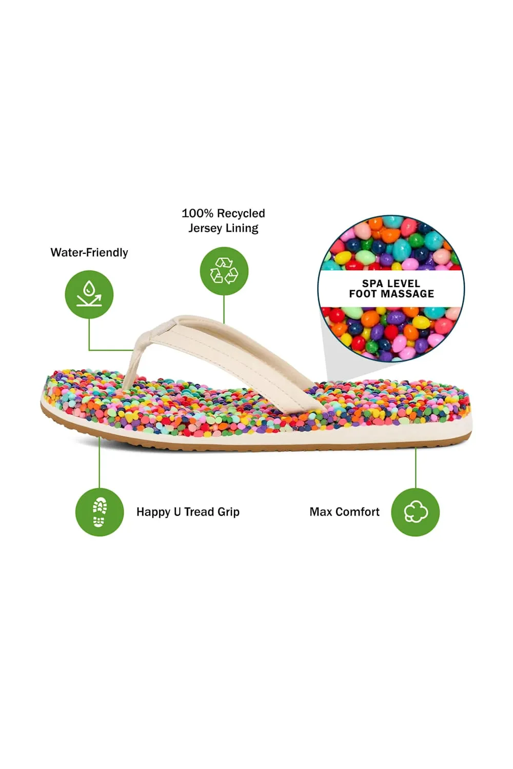 Sanuk Bubblecush Sandals for Women in Rainbow | 1169930-RFT sold by Glik’s product image thumbnail 3