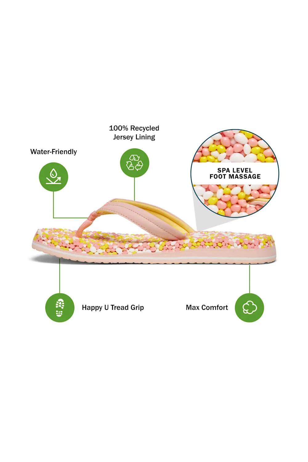 Sanuk Bubblecush Sandals for Women in Pearl Blush | 1169930-PRLBLS sold by Glik’s product image thumbnail 4