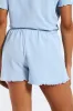 Waffle Knit Short - Blue sold by Edgars