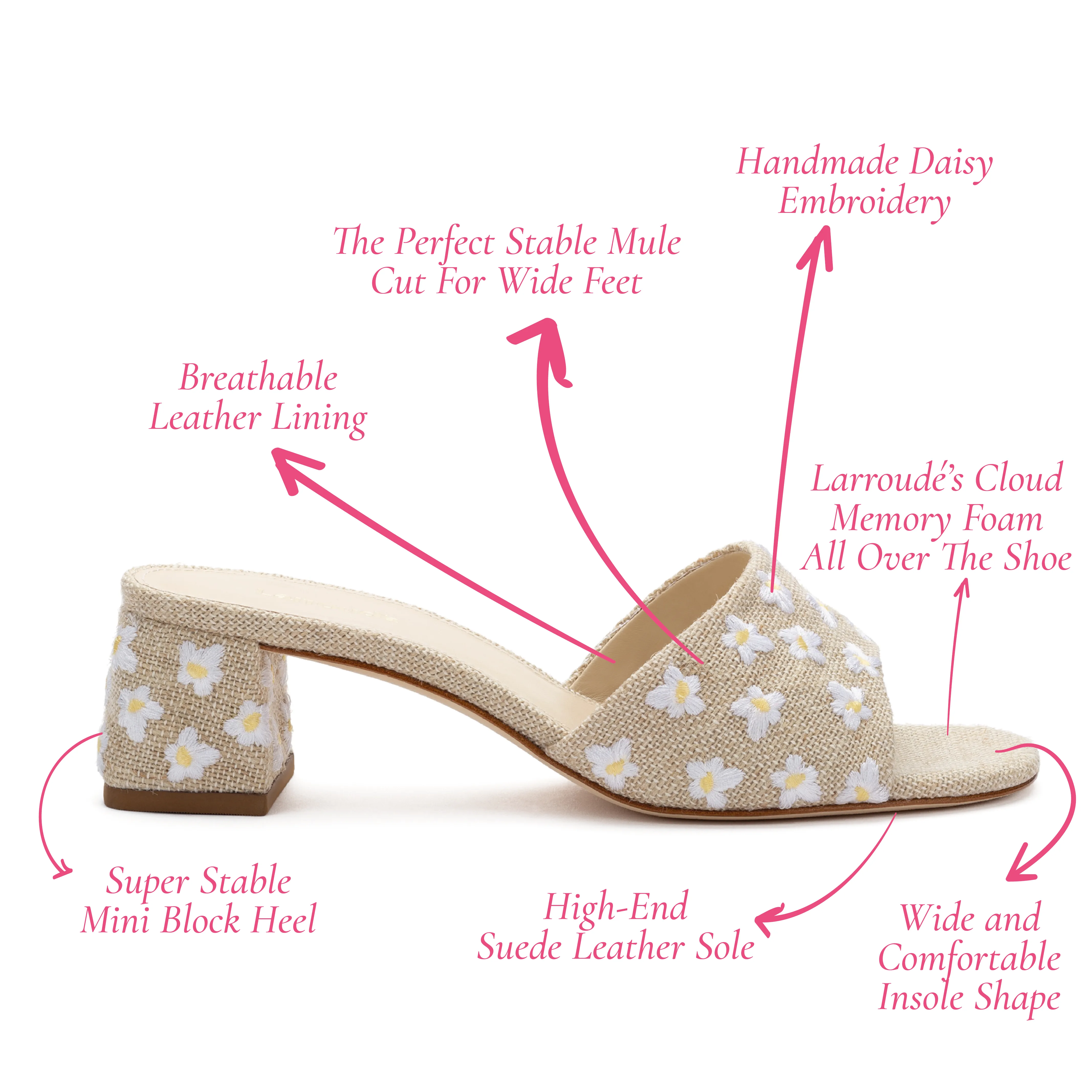 Brigitte Mule In Raw Linen sold by Larroude product image thumbnail 5