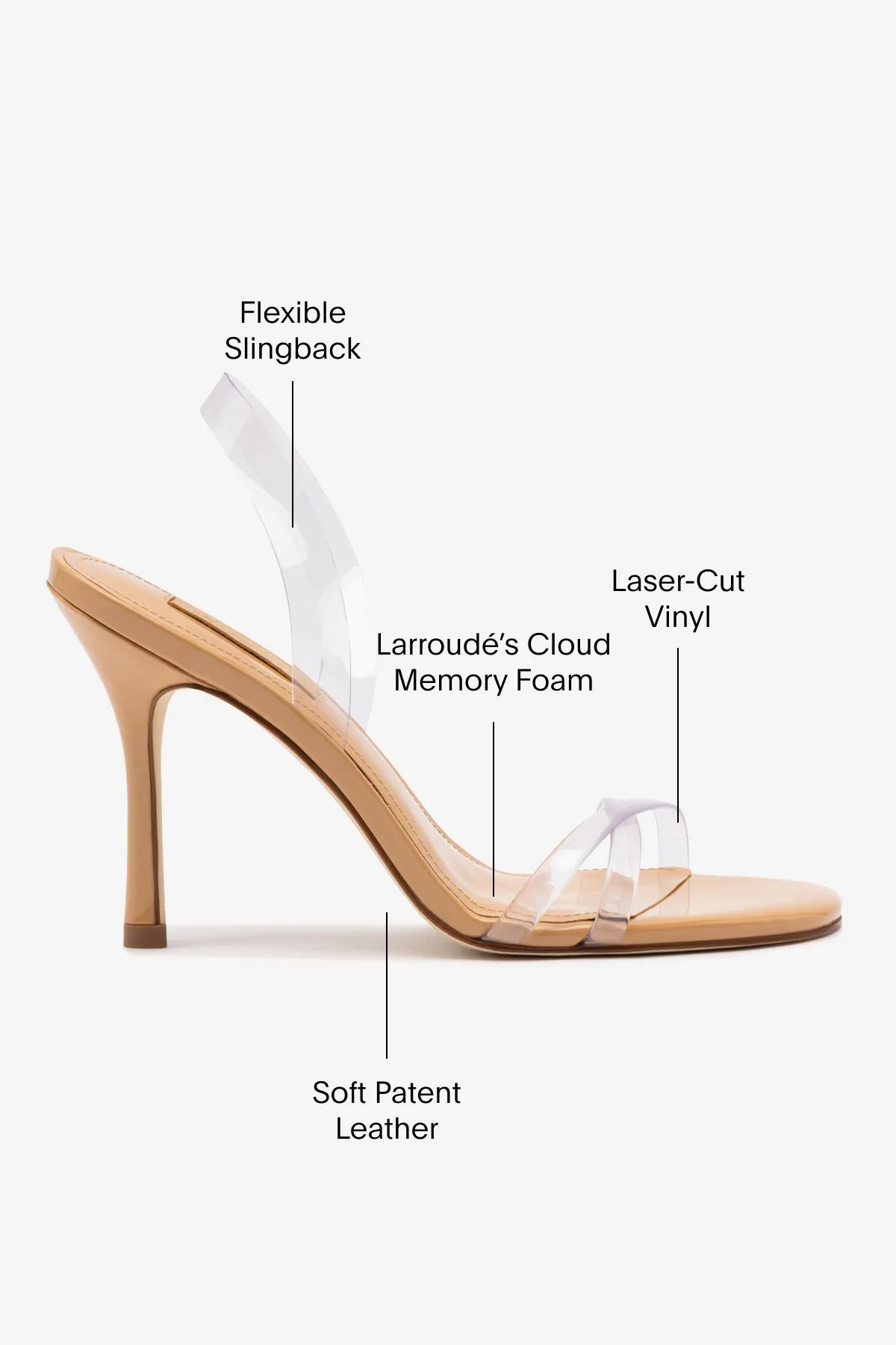Annie Sandal In Tan Leather and Vinyl sold by Larroude product image thumbnail 5