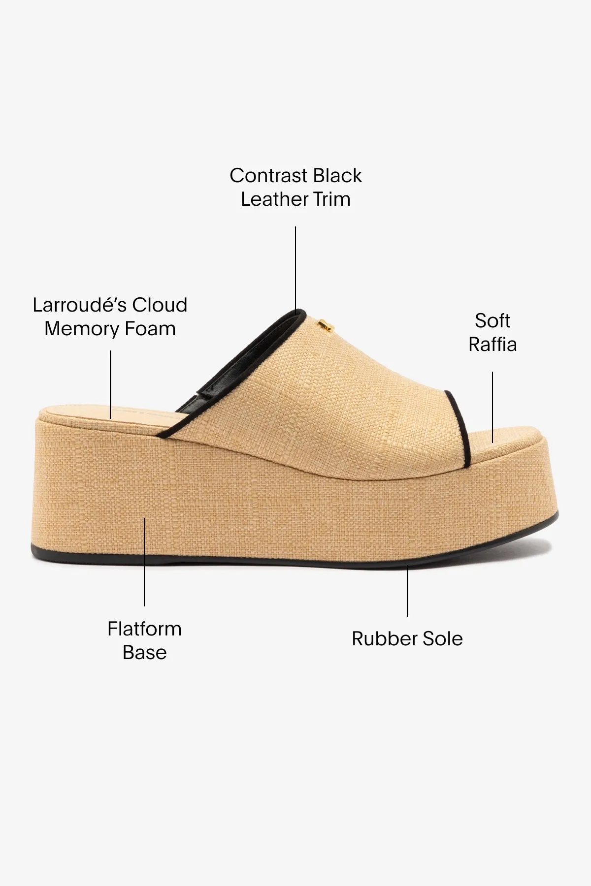 Charli Mule In Beige Raffia and Black Trimming sold by Larroude product image thumbnail 5