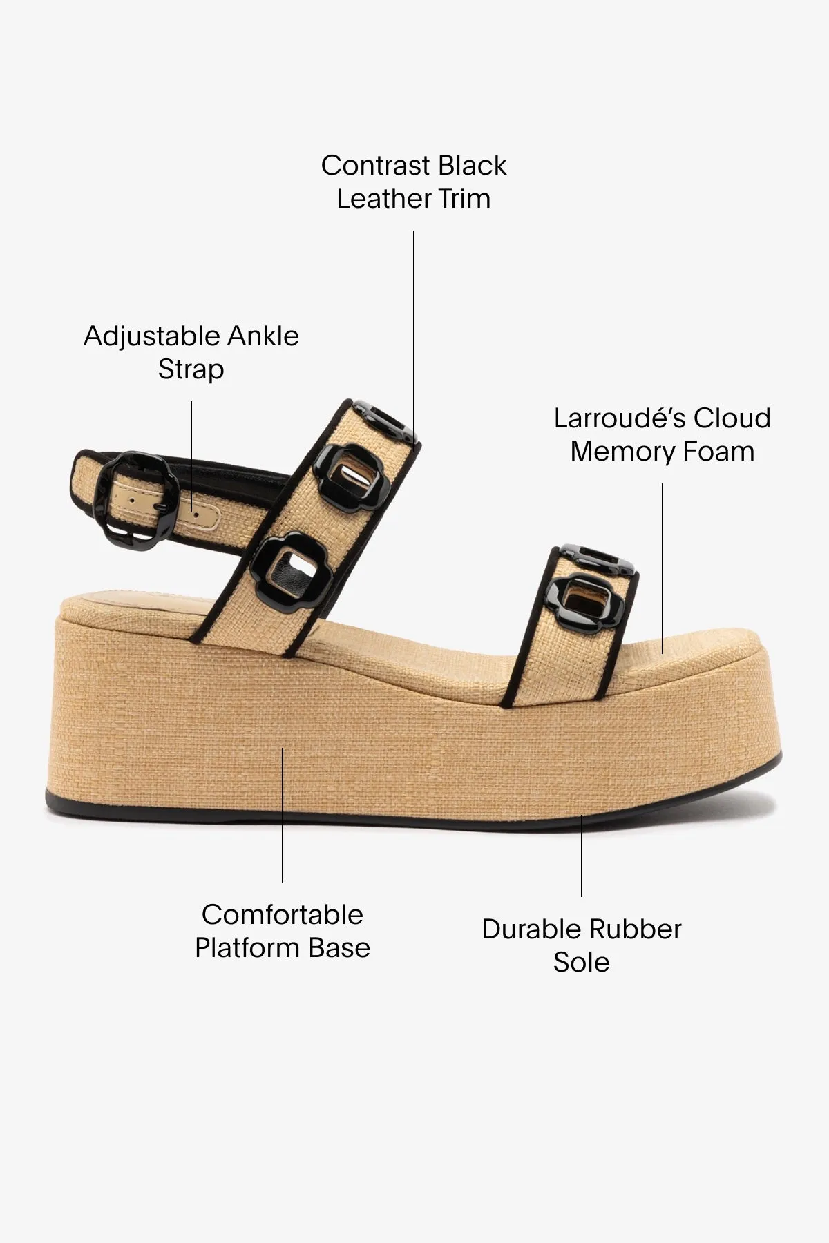 Milan Flatform In Beige Raffia and Black Trimming sold by Larroude product image thumbnail 5