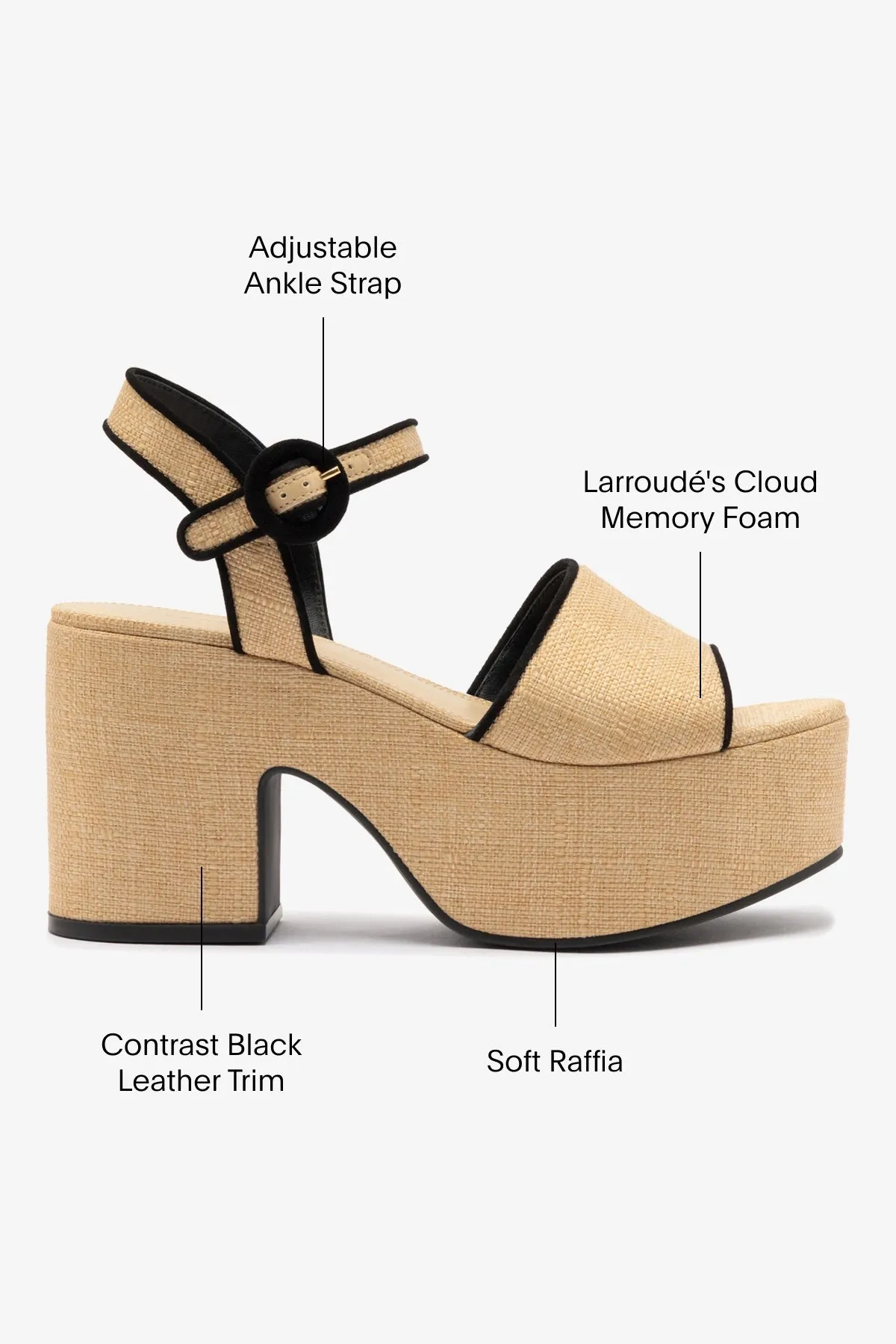 Miso Sandal In Beige Raffia and Black Trimming sold by Larroude product image thumbnail 5