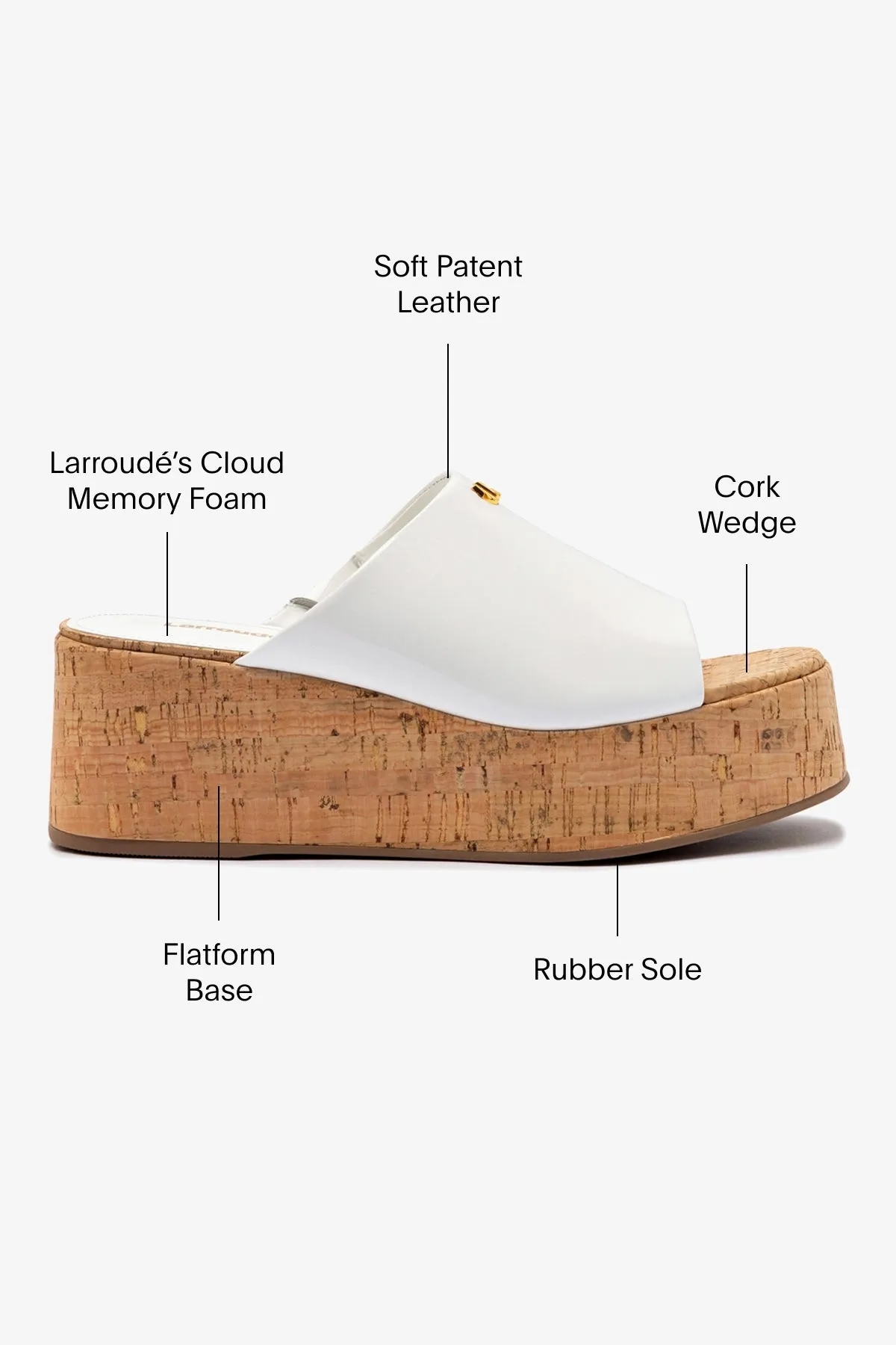 Charli Mule In White Leather sold by Larroude product image thumbnail 5