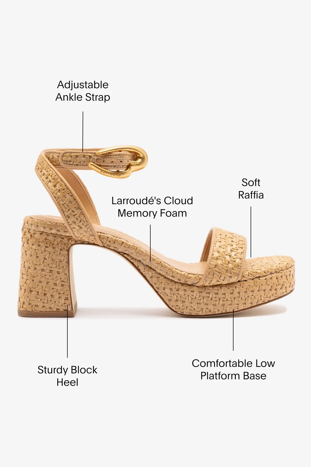 Dolly Verona Low Sandal In Natural Raffia and Beige Leather sold by Larroude product image thumbnail 5