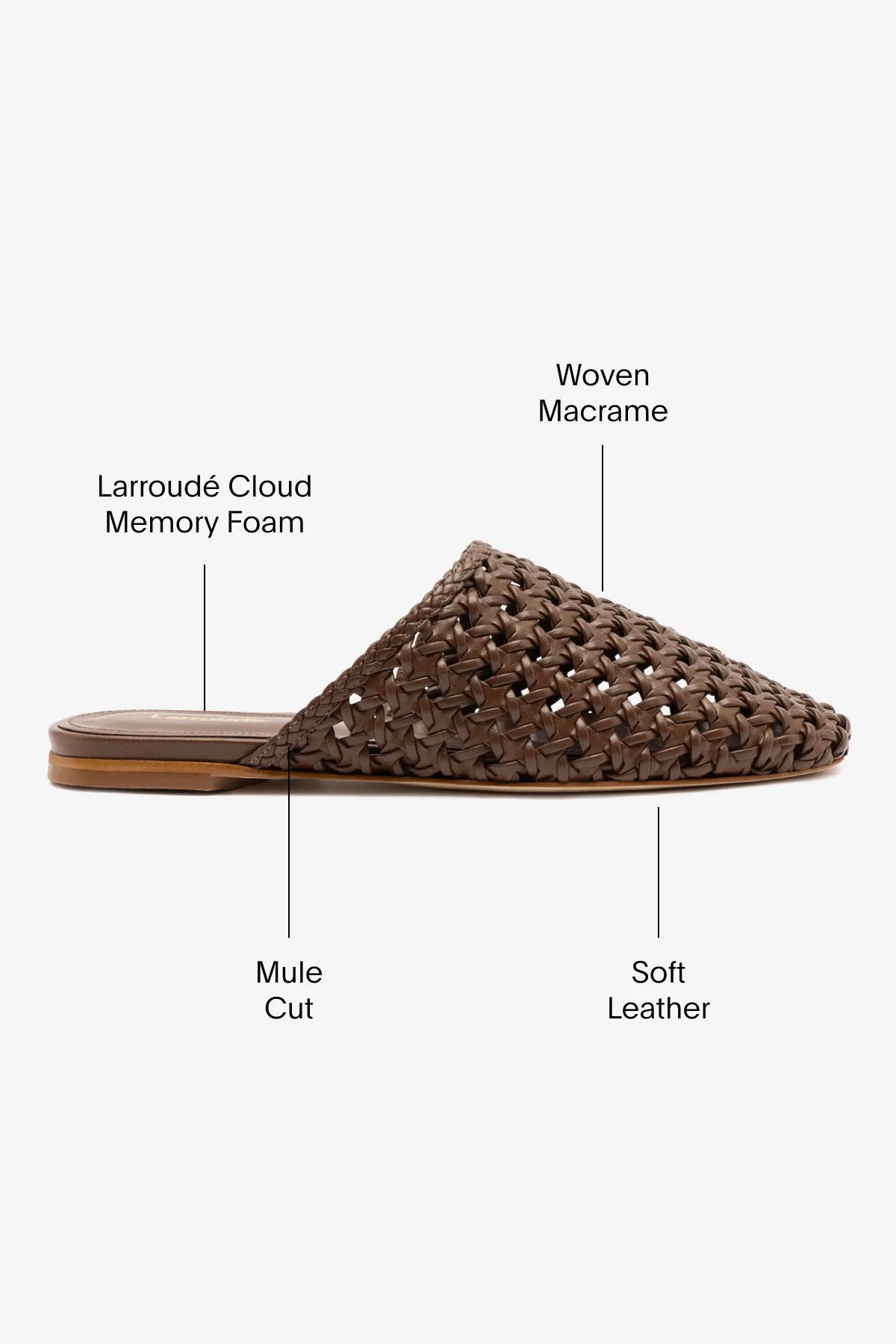 Venice Macrame Flat Mule In Burnt Umber Leather sold by Larroude product image thumbnail 5