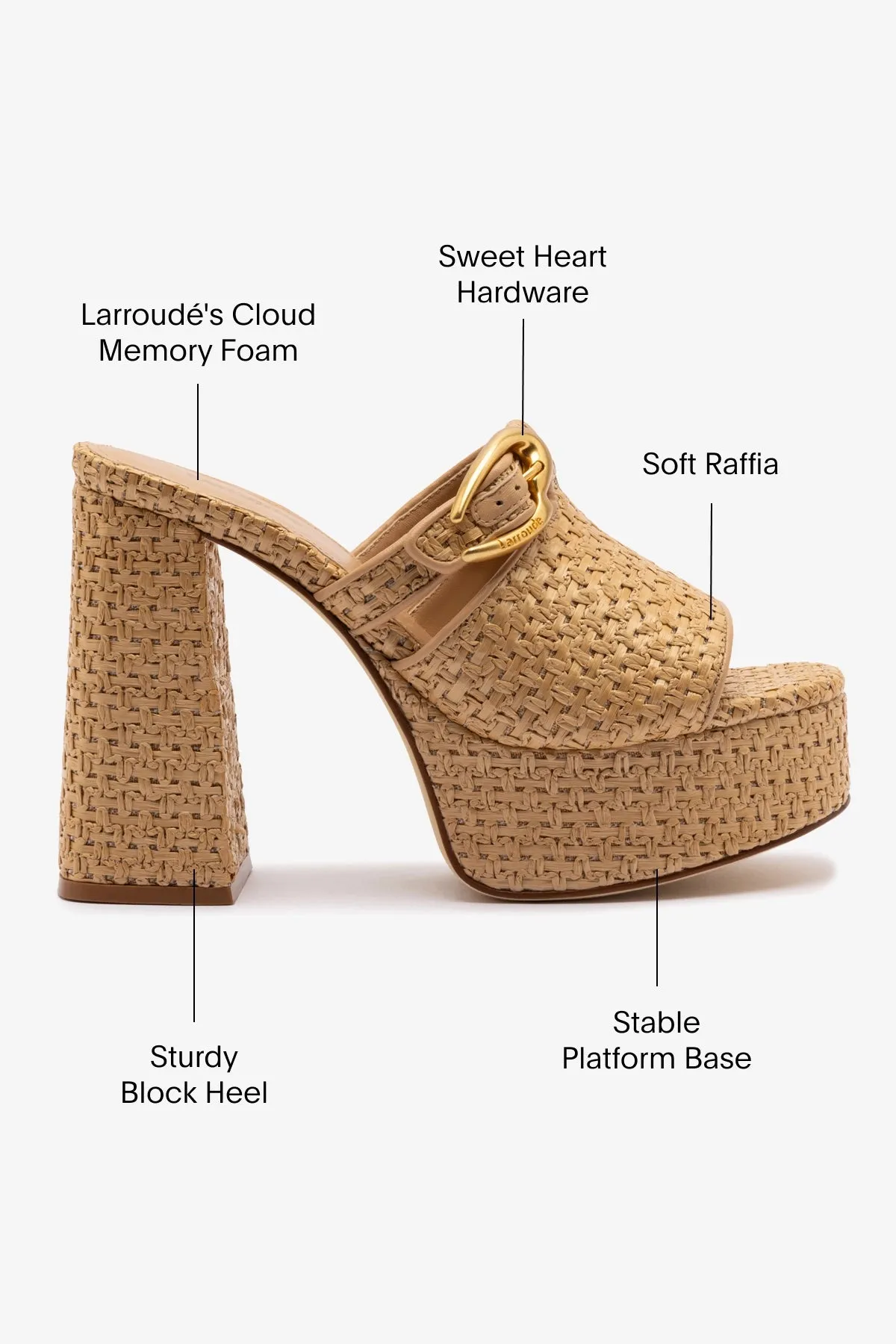 Dolly Verona Mule In Natural Raffia sold by Larroude product image thumbnail 5