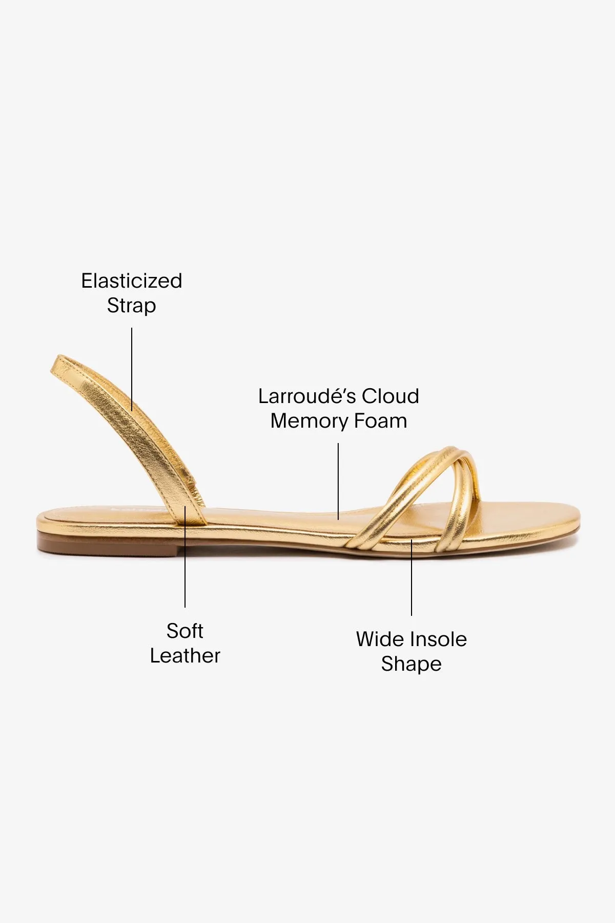 Annie Flat In Gold Metallic Leather sold by Larroude product image thumbnail 5