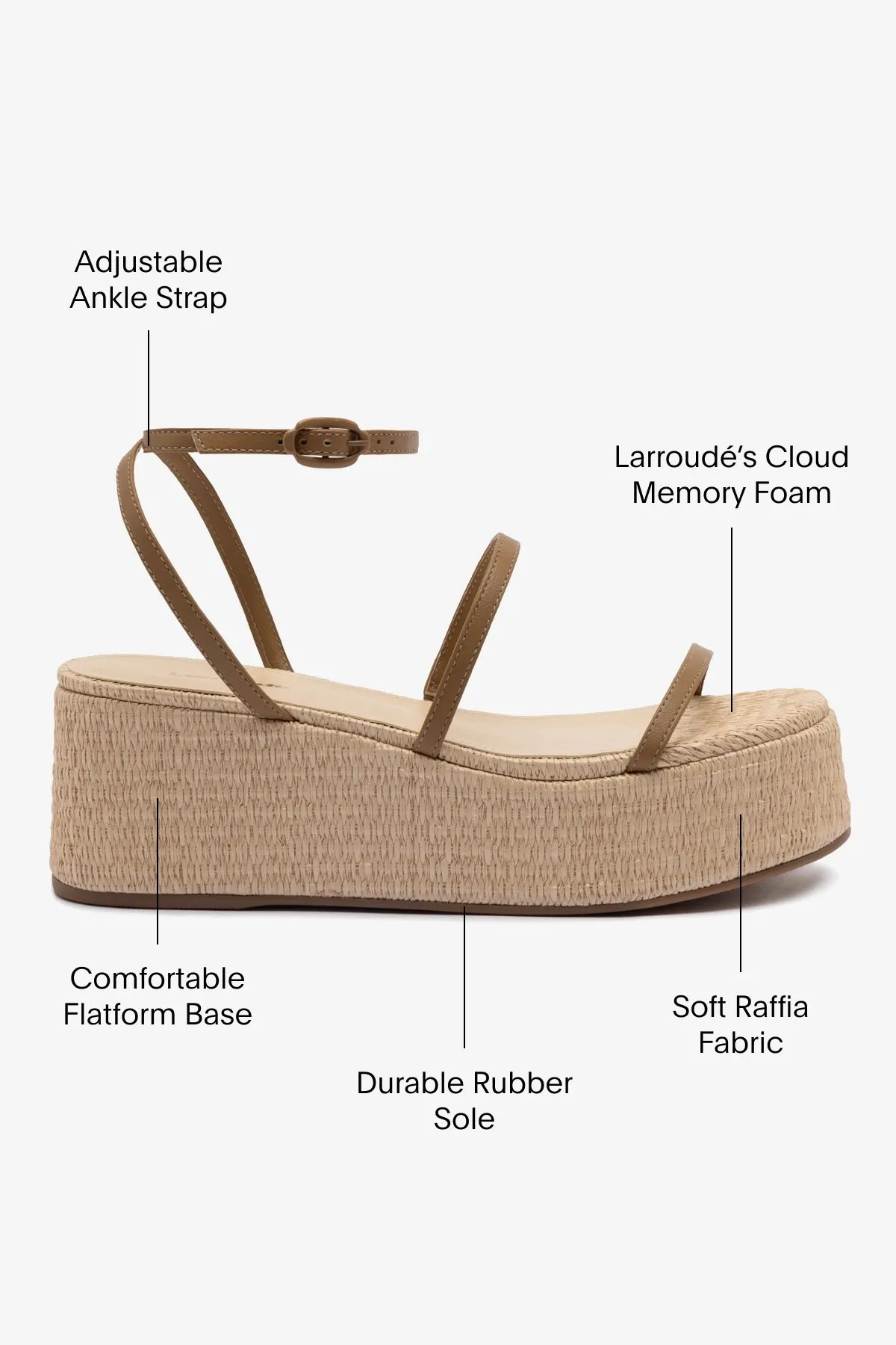 Gio Flatform Sandal In Natural Raffia and Hazelnut Trimming sold by Larroude product image thumbnail 5