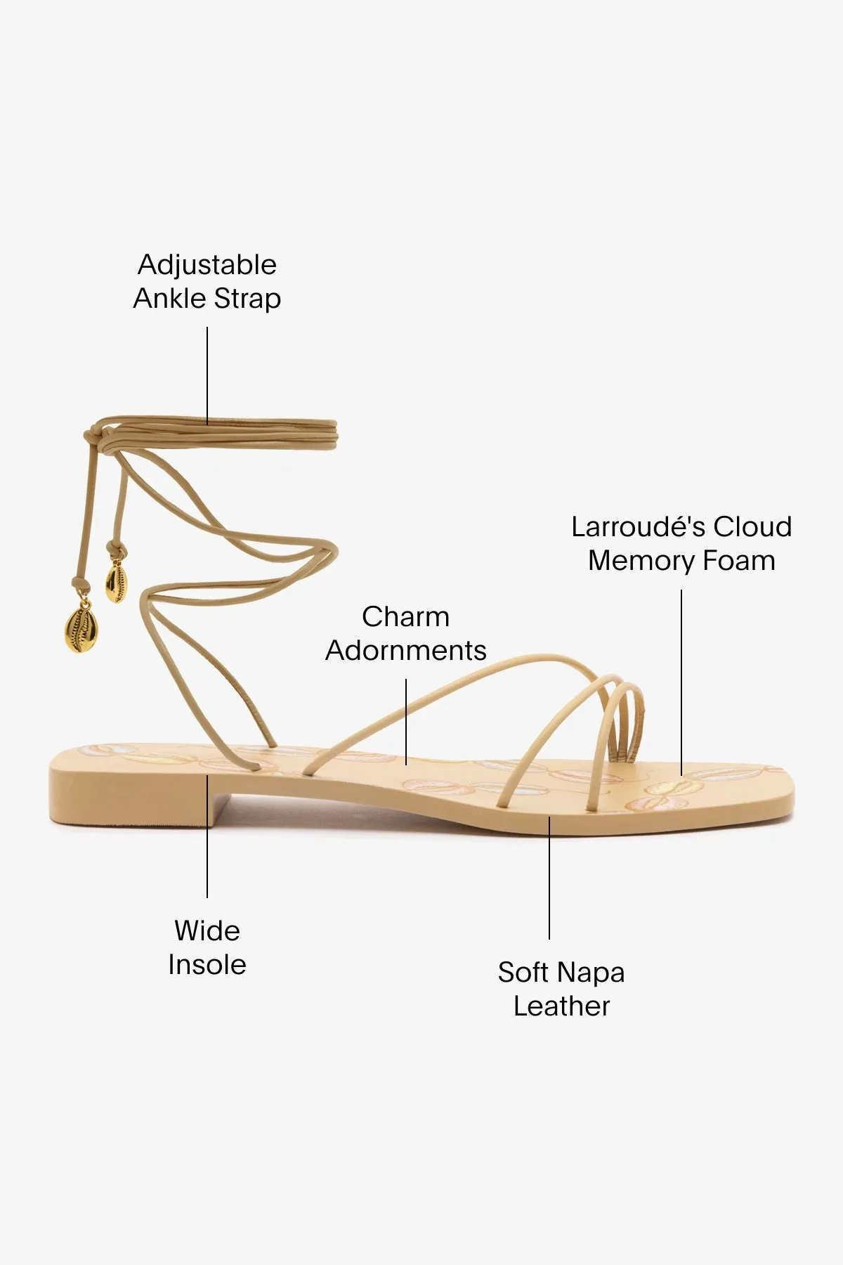 Nadia Flat Sandal In Beige Leather sold by Larroude product image thumbnail 5