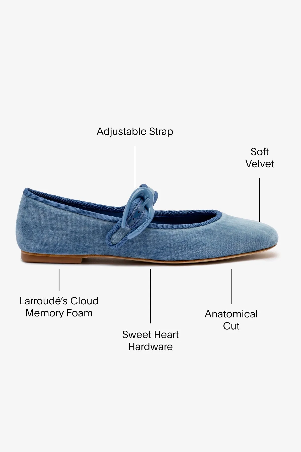 Verona Ballet Flat In French Blue Velvet sold by Larroude product image thumbnail 5