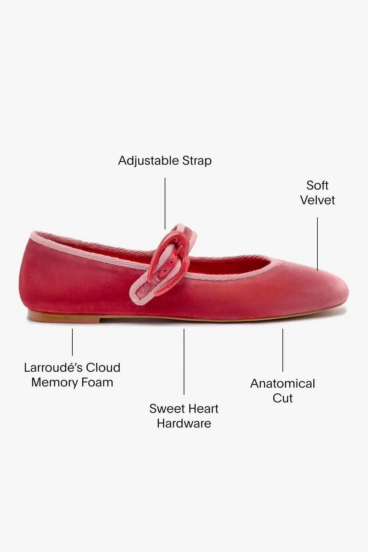Verona Ballet Flat In Lampone Velvet sold by Larroude product image thumbnail 5