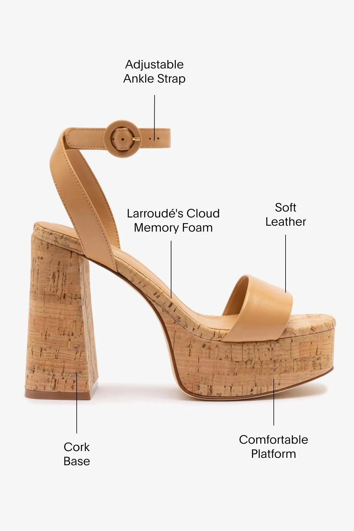Dolly Sandal In Tan Leather and Natural Cork sold by Larroude product image thumbnail 5