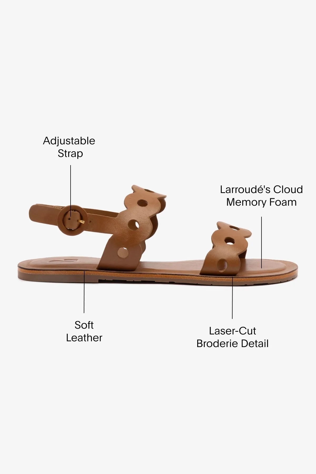 Florence Flat Sandal In Light Caramel Leather sold by Larroude product image thumbnail 5