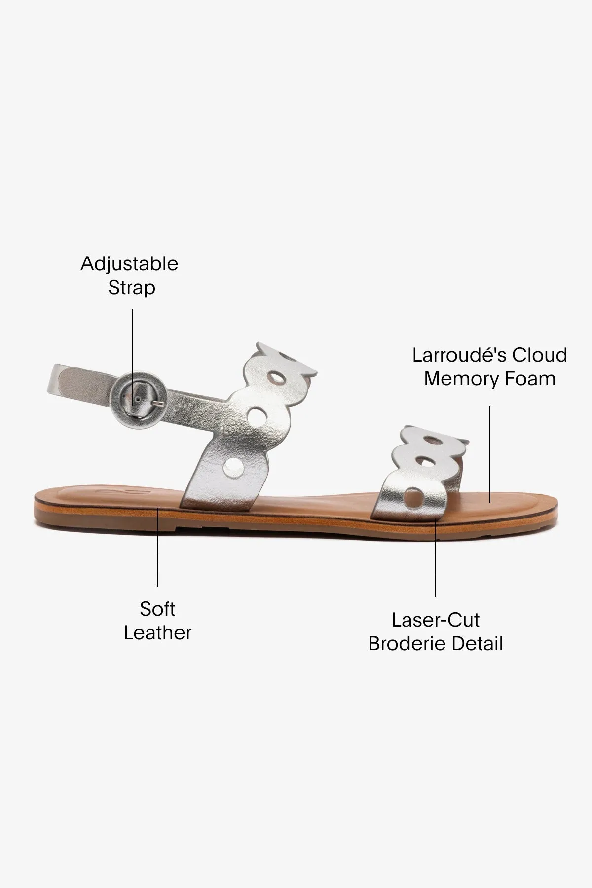 Florence Flat Sandal In Silver Metallic Leather sold by Larroude product image thumbnail 5