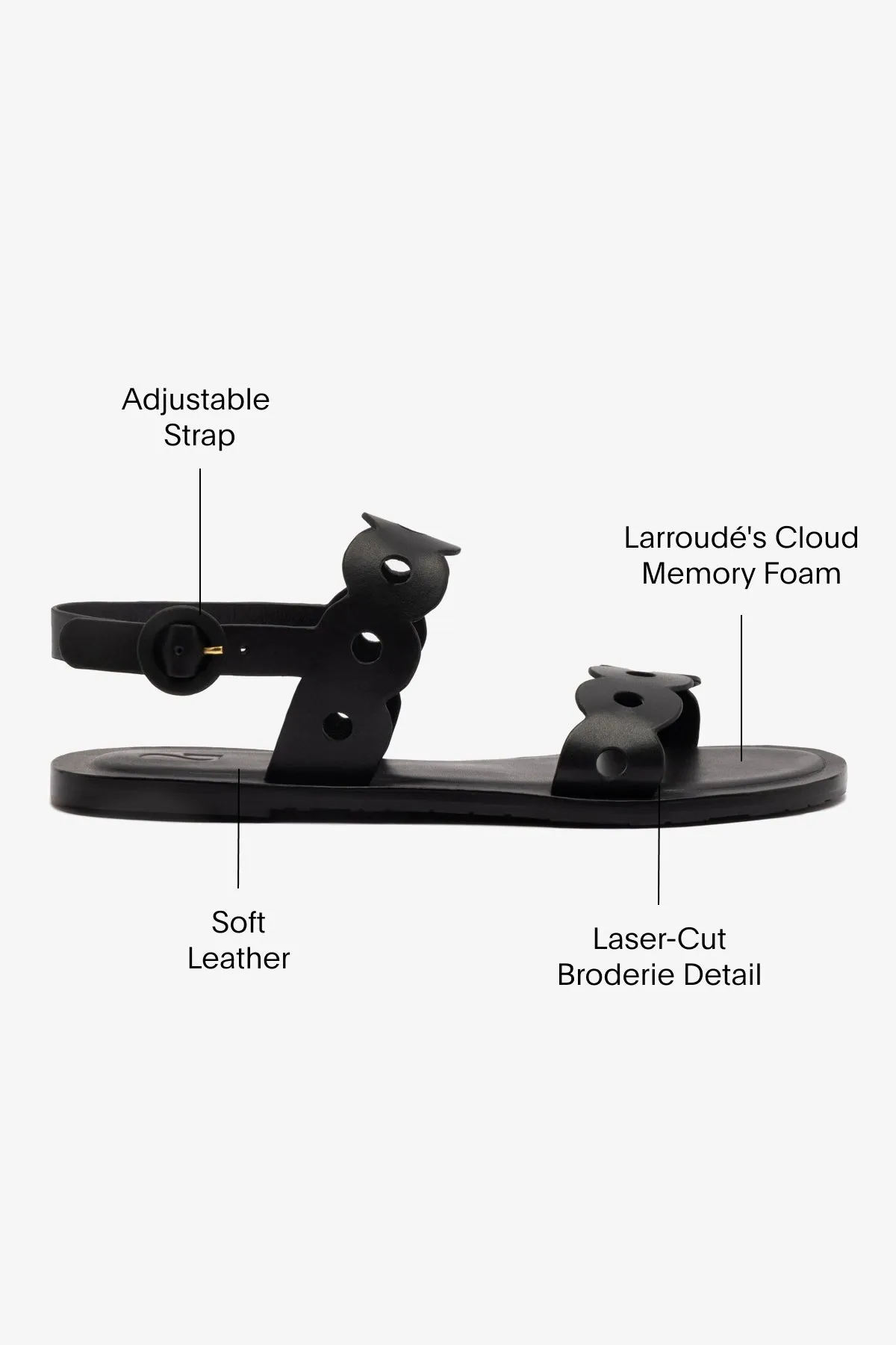 Florence Flat Sandal In Black Leather sold by Larroude product image thumbnail 5