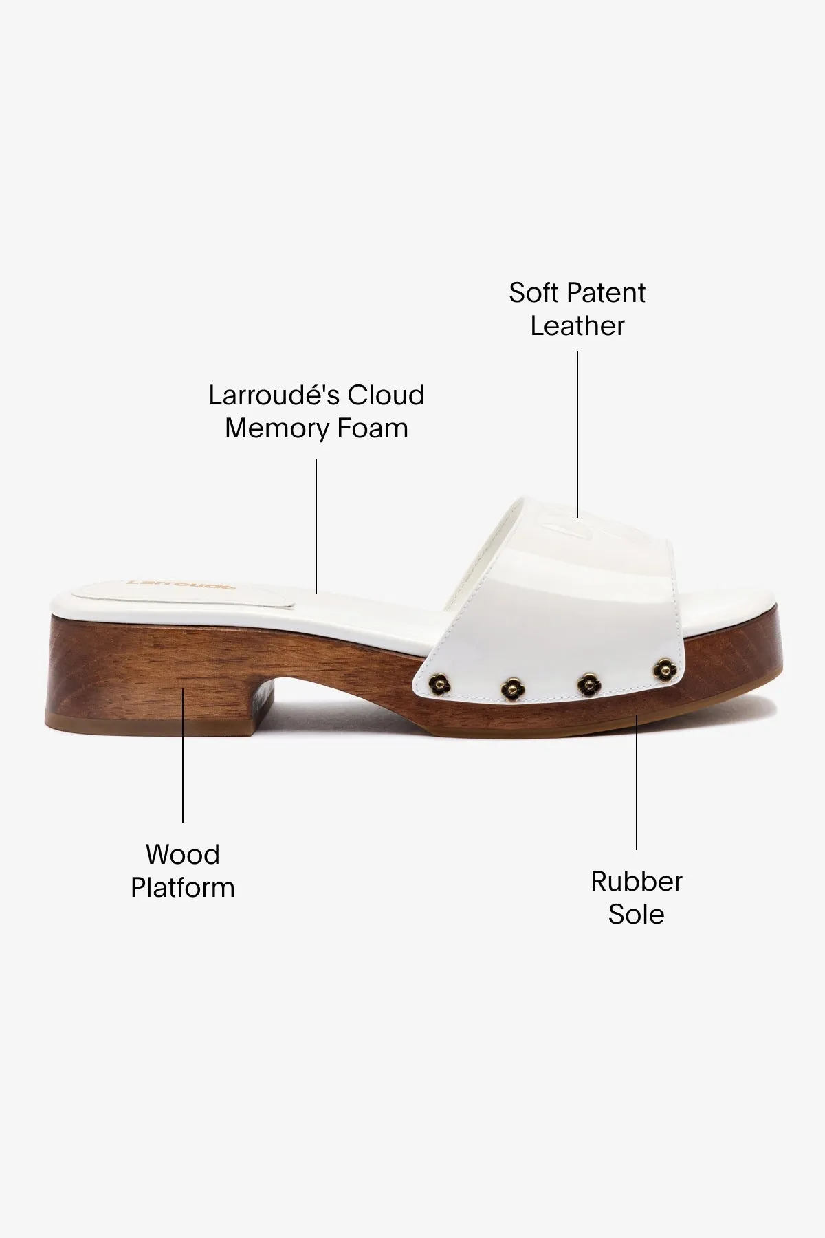 Zuzi Mule In White Patent Leather sold by Larroude product image thumbnail 5