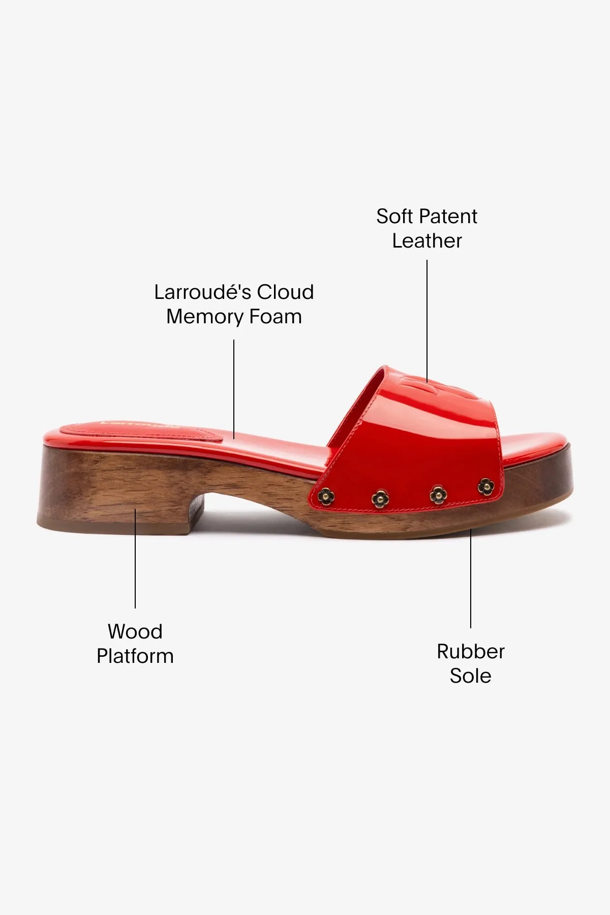 Zuzi Mule In Scarlet Patent Leather sold by Larroude product image thumbnail 5