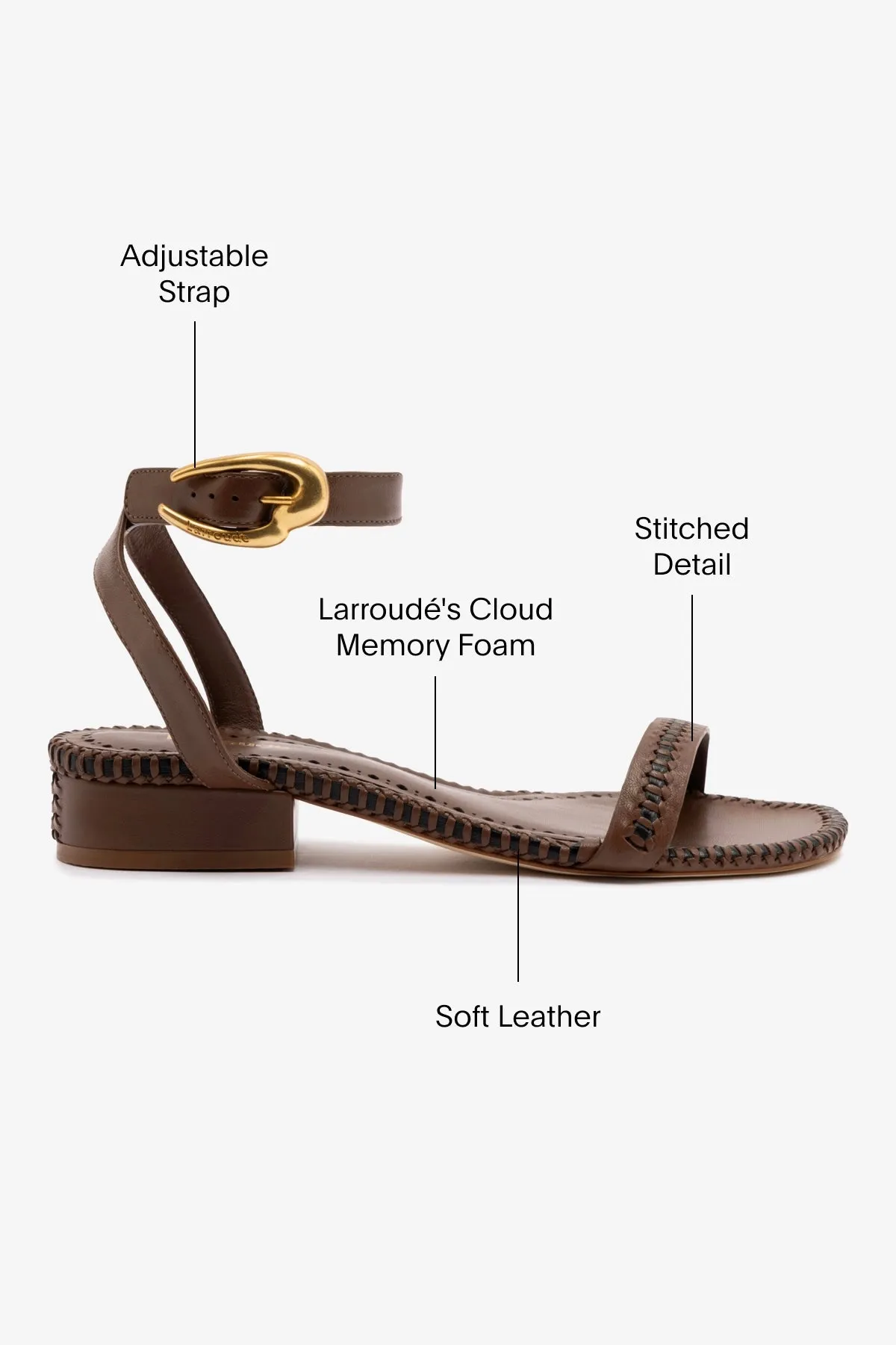 Verona Flat Sandal In Burnt Umber Leather sold by Larroude product image thumbnail 5