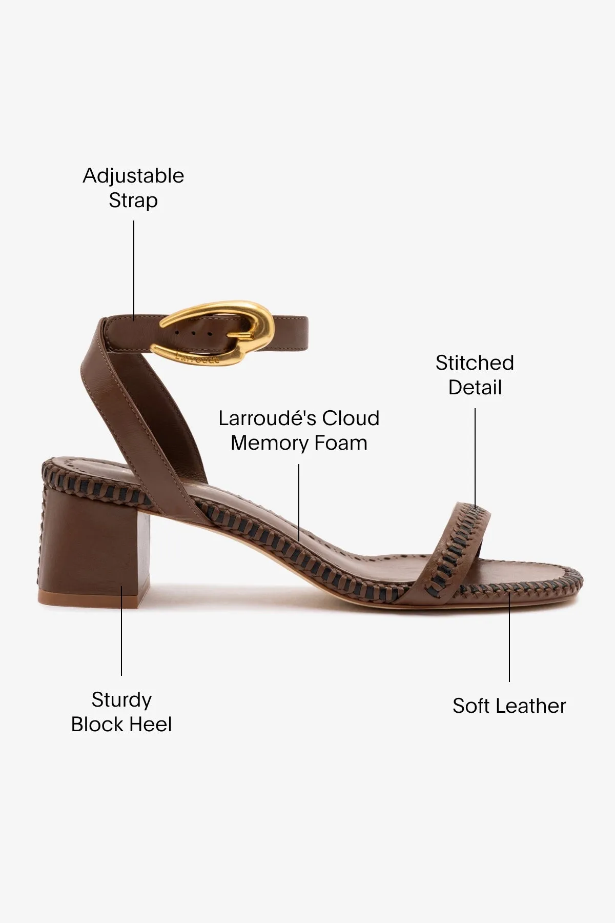 Verona Block Sandal In Burnt Umber Leather sold by Larroude product image thumbnail 5