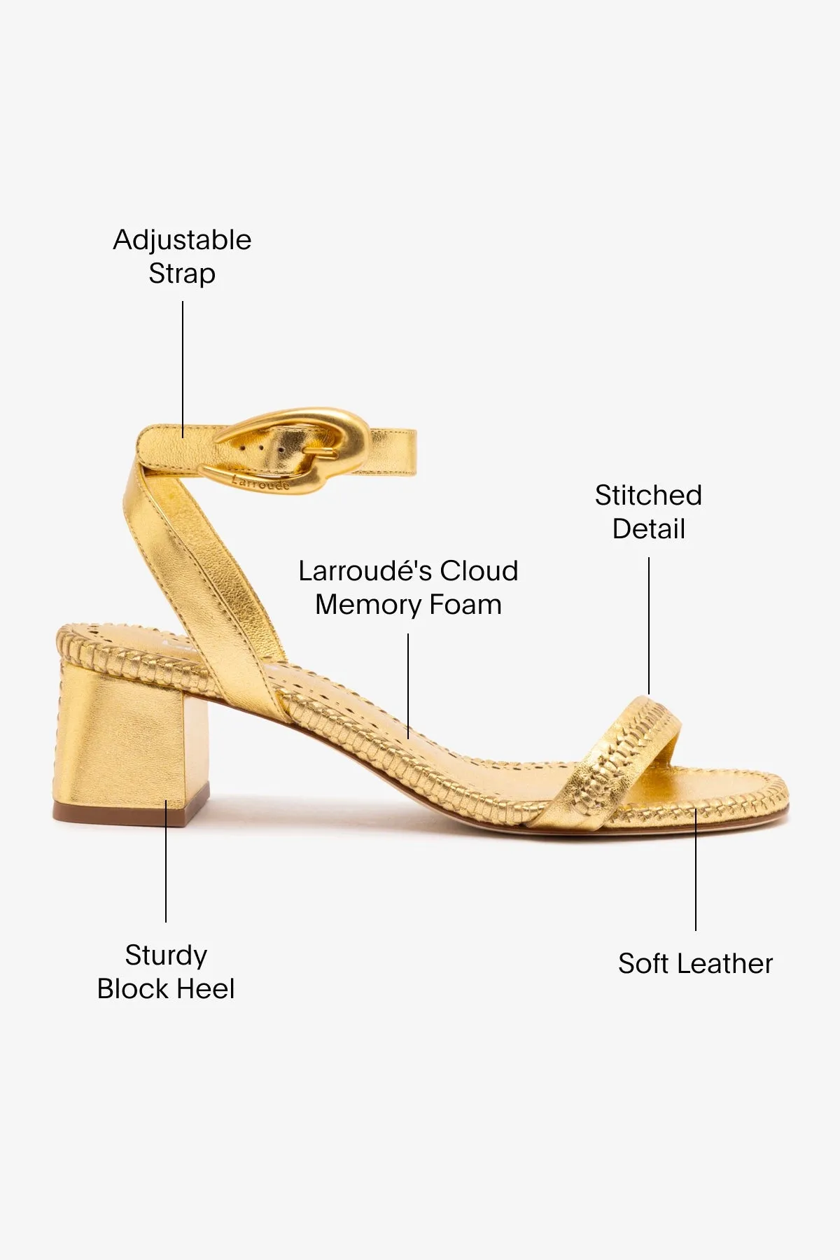 Verona Block Sandal In Gold Metallic Leather sold by Larroude product image thumbnail 5
