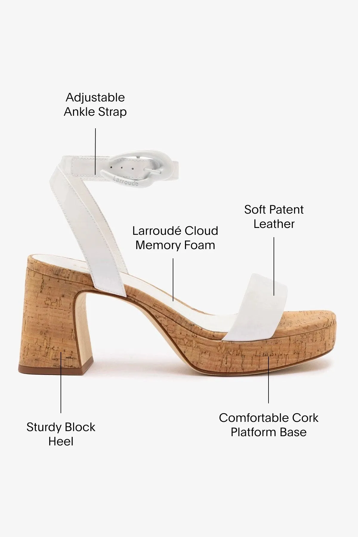 Dolly Verona Low Sandal In White Patent Leather and Natural Cork sold by Larroude product image thumbnail 5