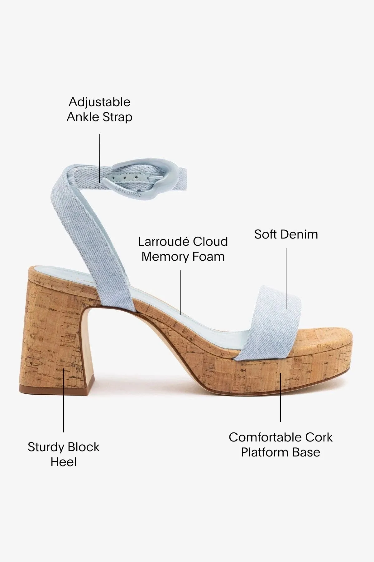 Dolly Verona Low Sandal In Maya Denim and Natural Cork sold by Larroude product image thumbnail 5