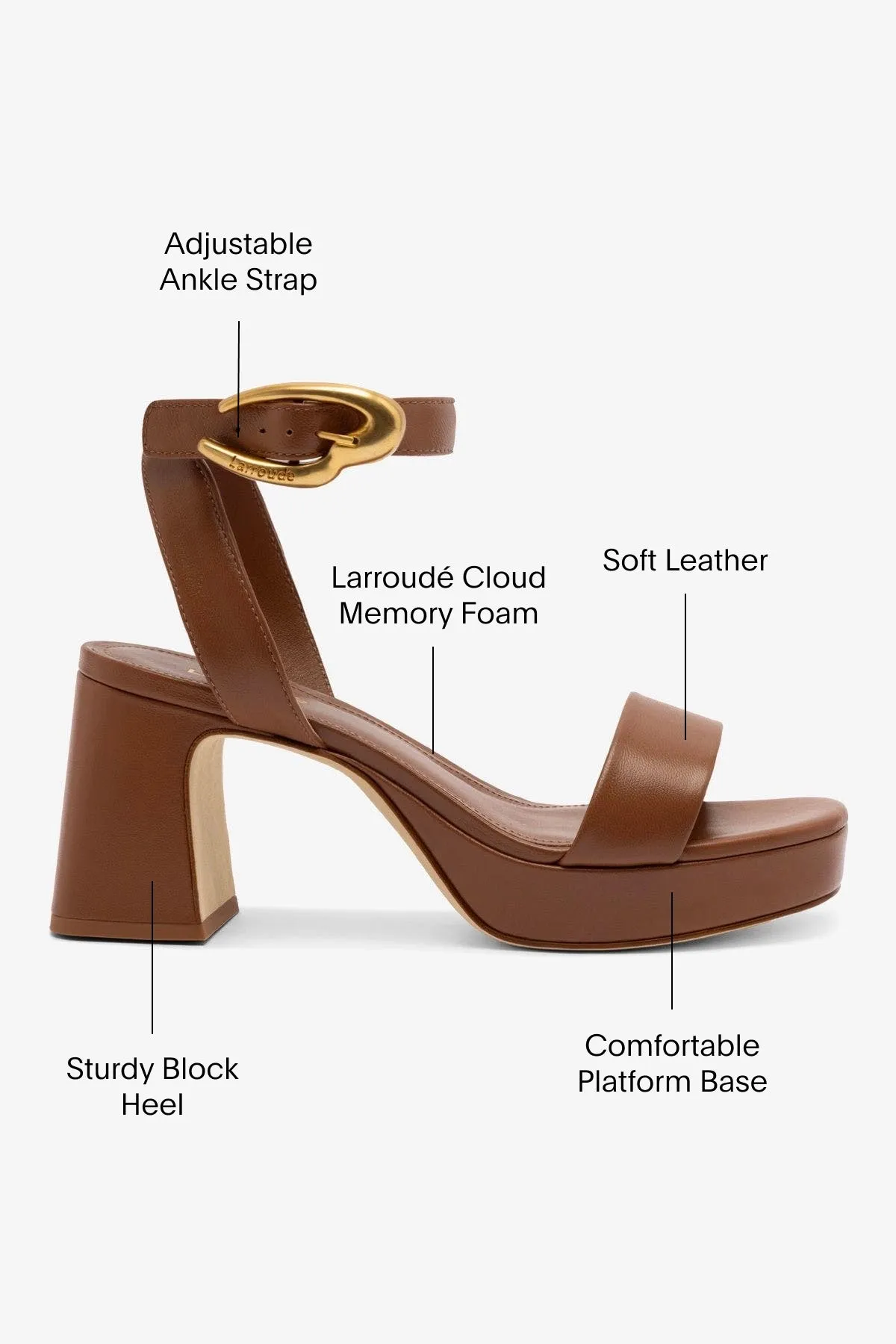 Dolly Verona Low Sandal In Caramel Leather sold by Larroude product image thumbnail 5