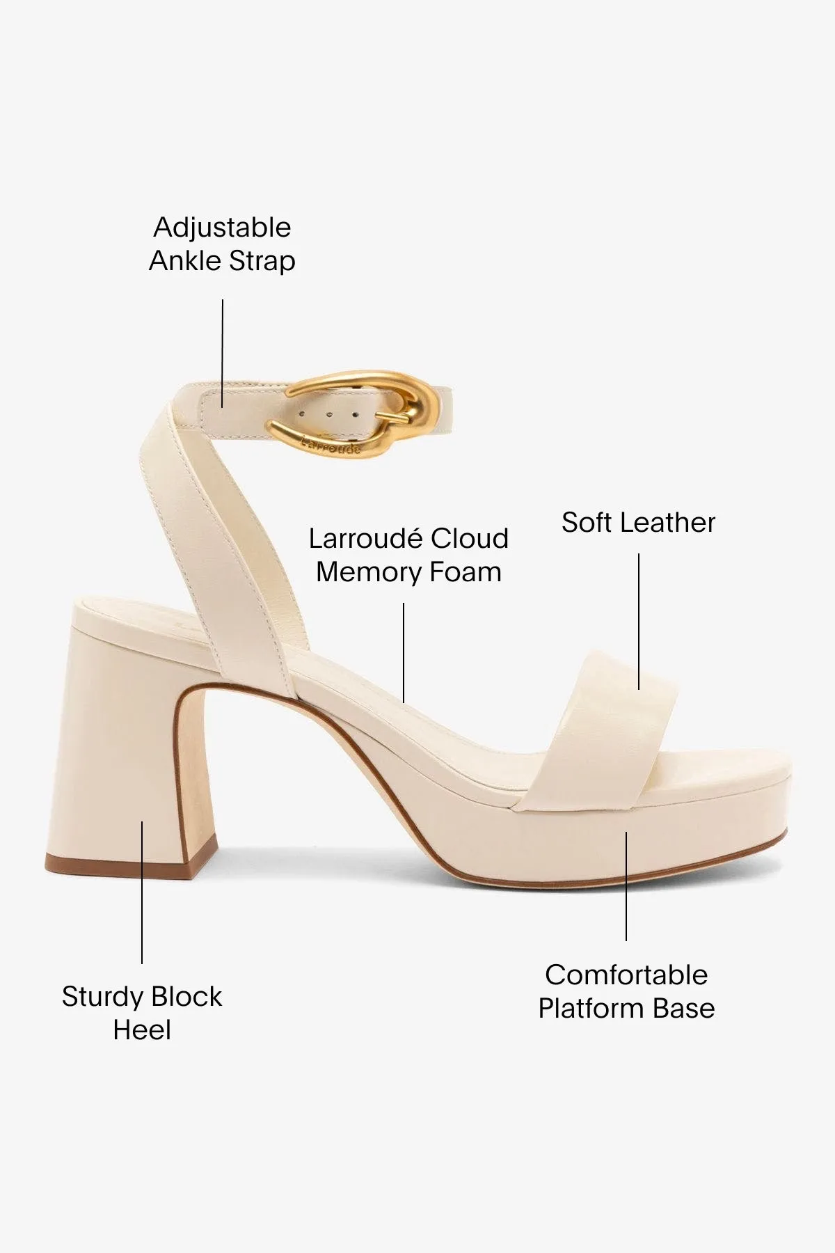 Dolly Verona Low Sandal In Ivory Leather sold by Larroude product image thumbnail 5