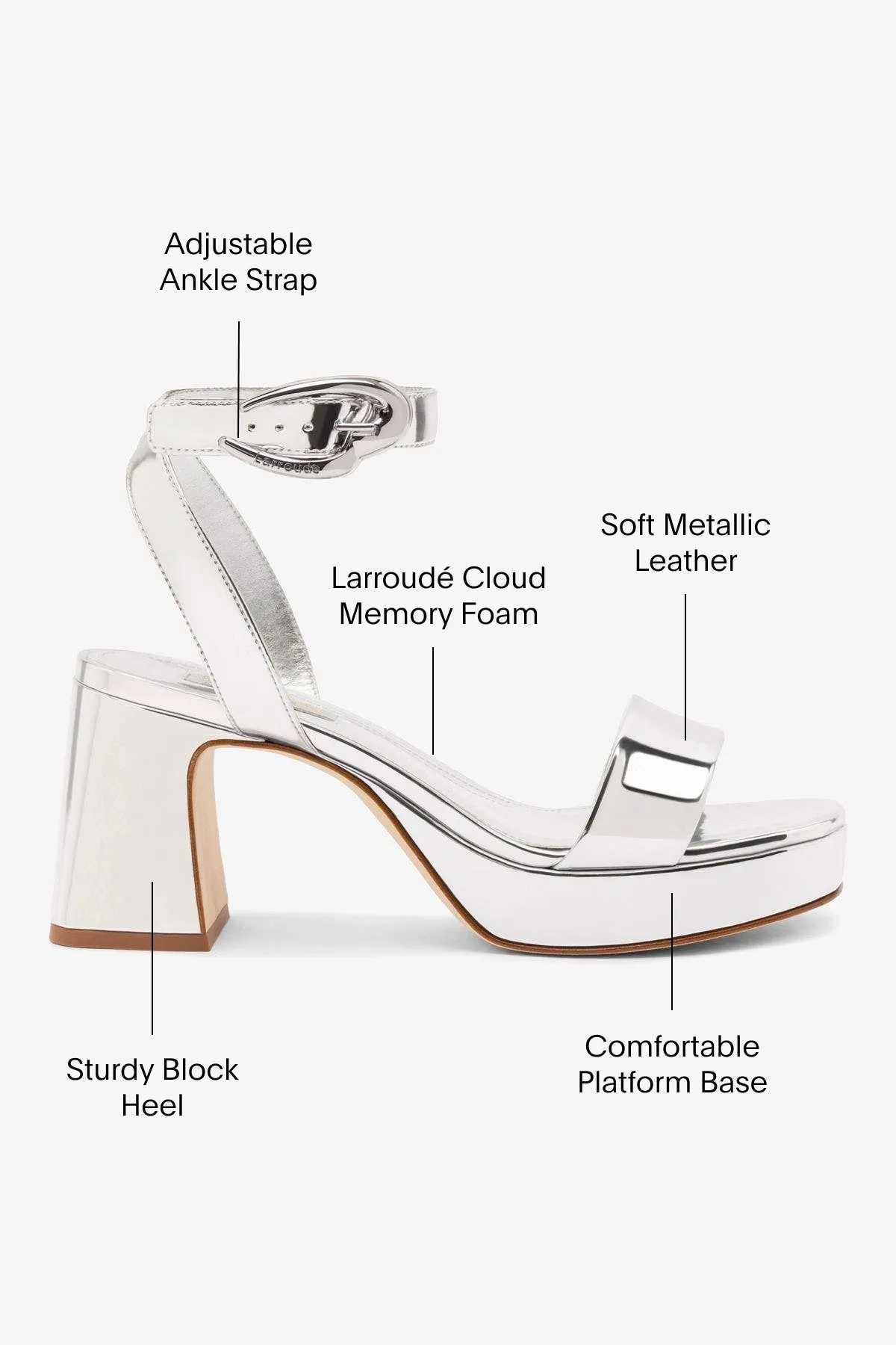 Dolly Verona Low Sandal In Silver Specchio sold by Larroude product image thumbnail 5