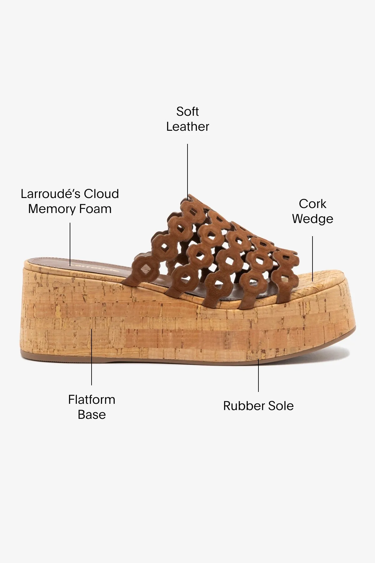 Charli Mule In Burnt Umber Suede sold by Larroude product image thumbnail 5