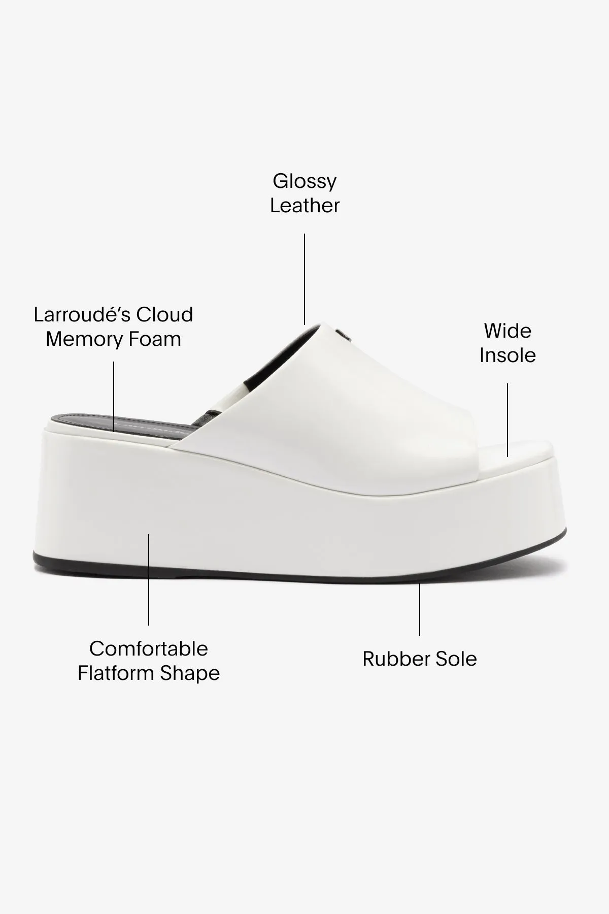 Charli Box Mule In White Leather sold by Larroude product image thumbnail 5