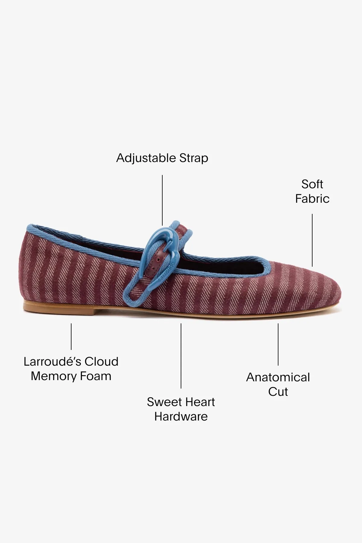 Verona Ballet Flat In Wine Striped Fabric and Blue Stoned Trimming sold by Larroude product image thumbnail 5